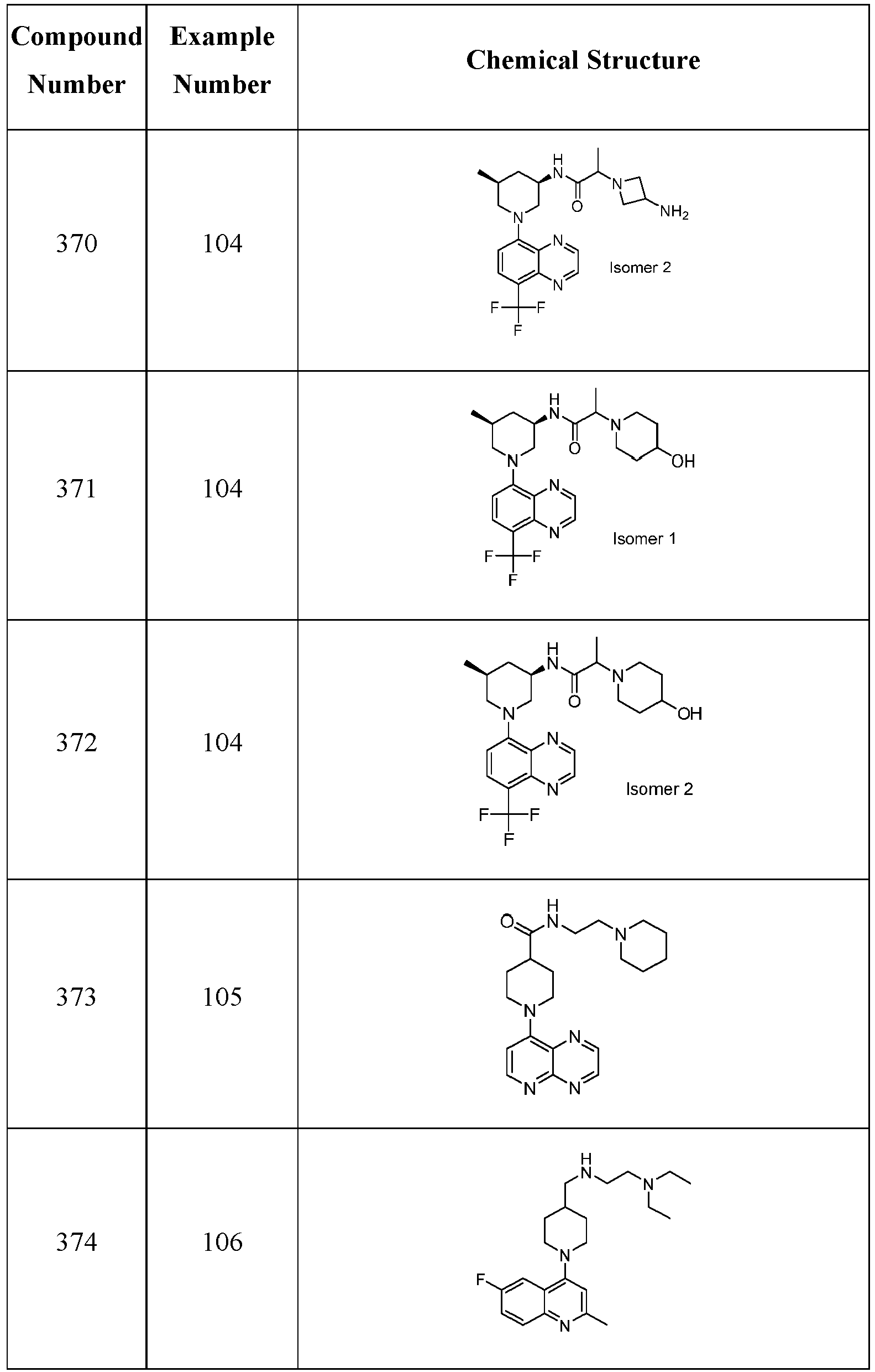 Figure imgb0144