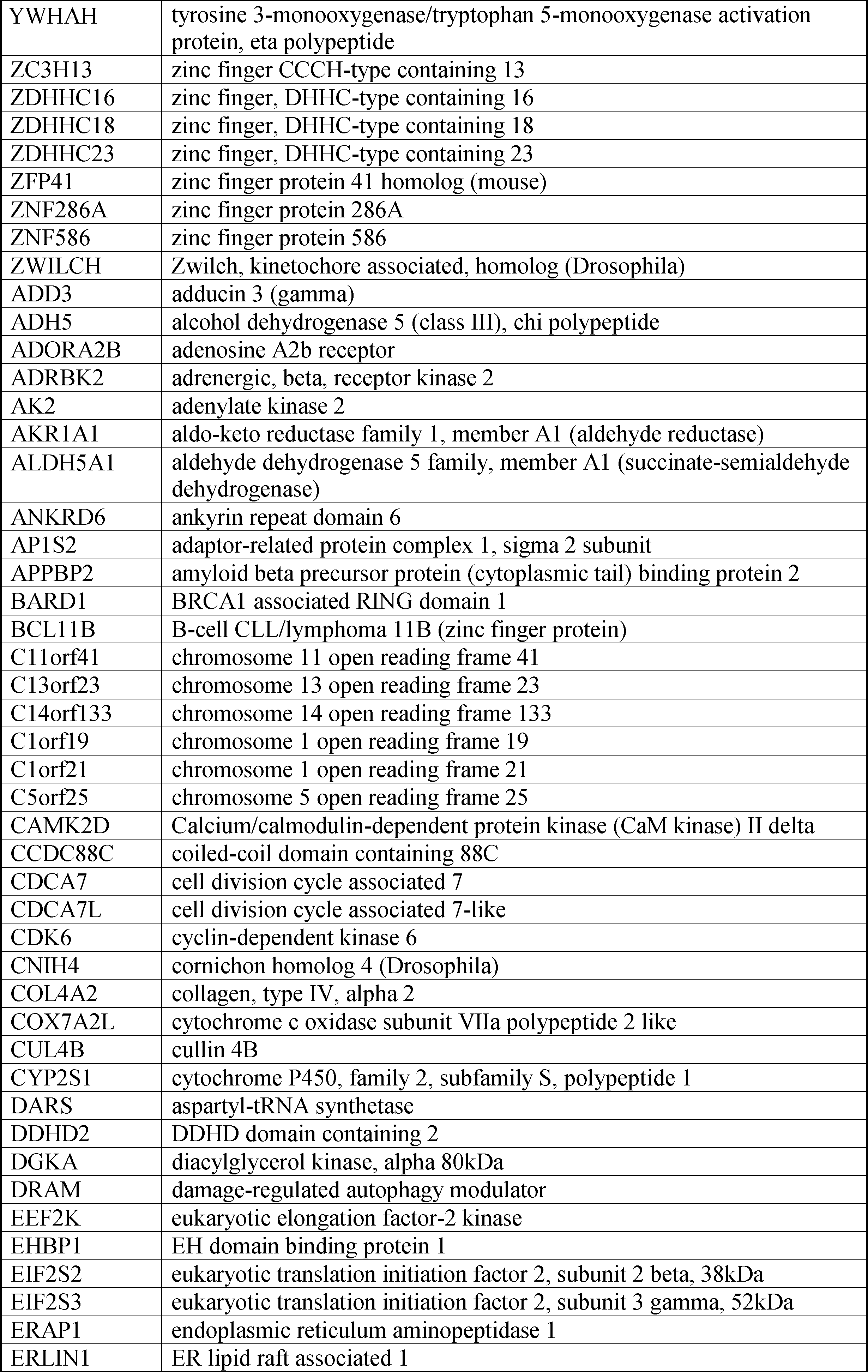 Figure JPOXMLDOC01-appb-I000013