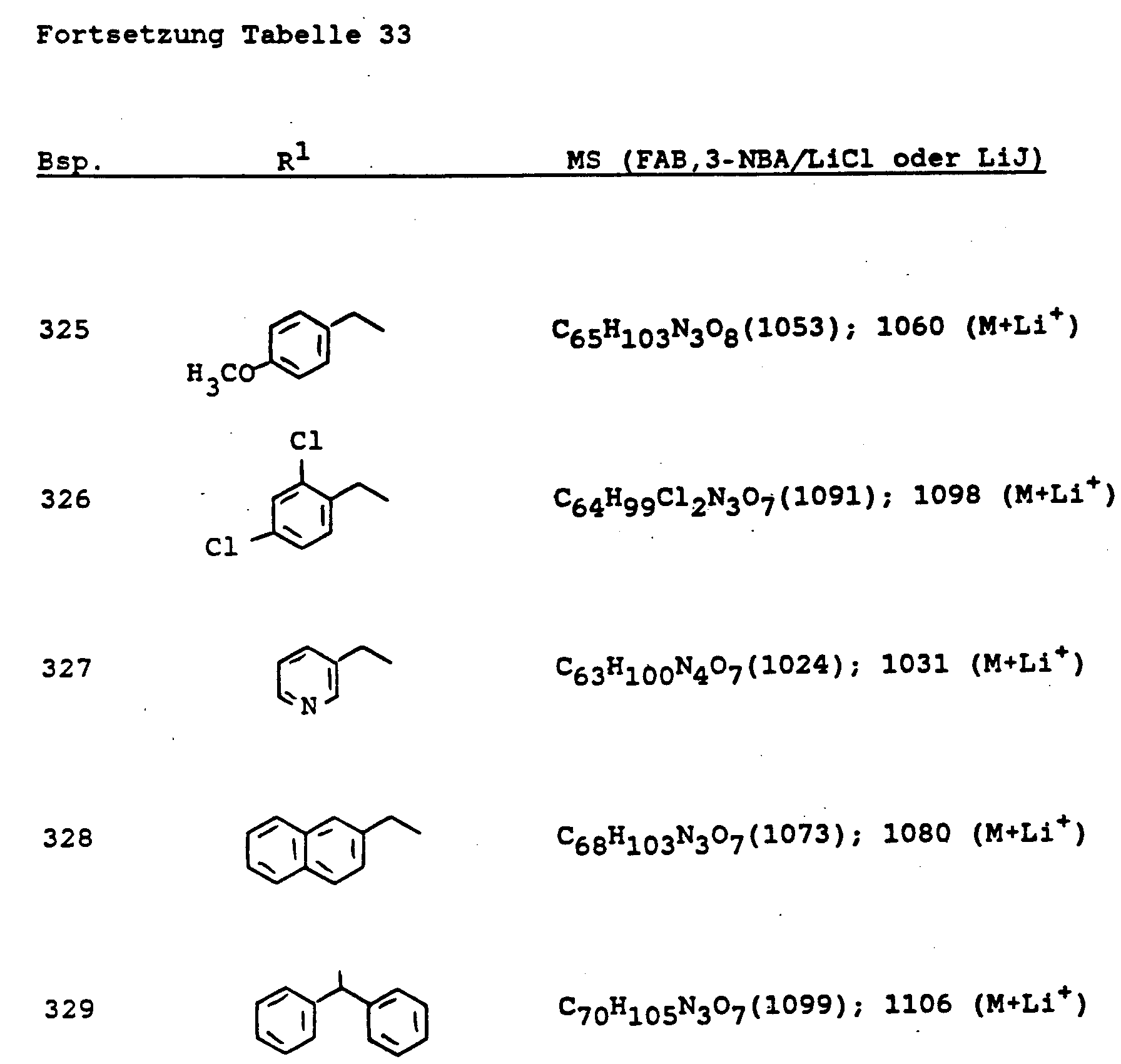 Figure imgb0091