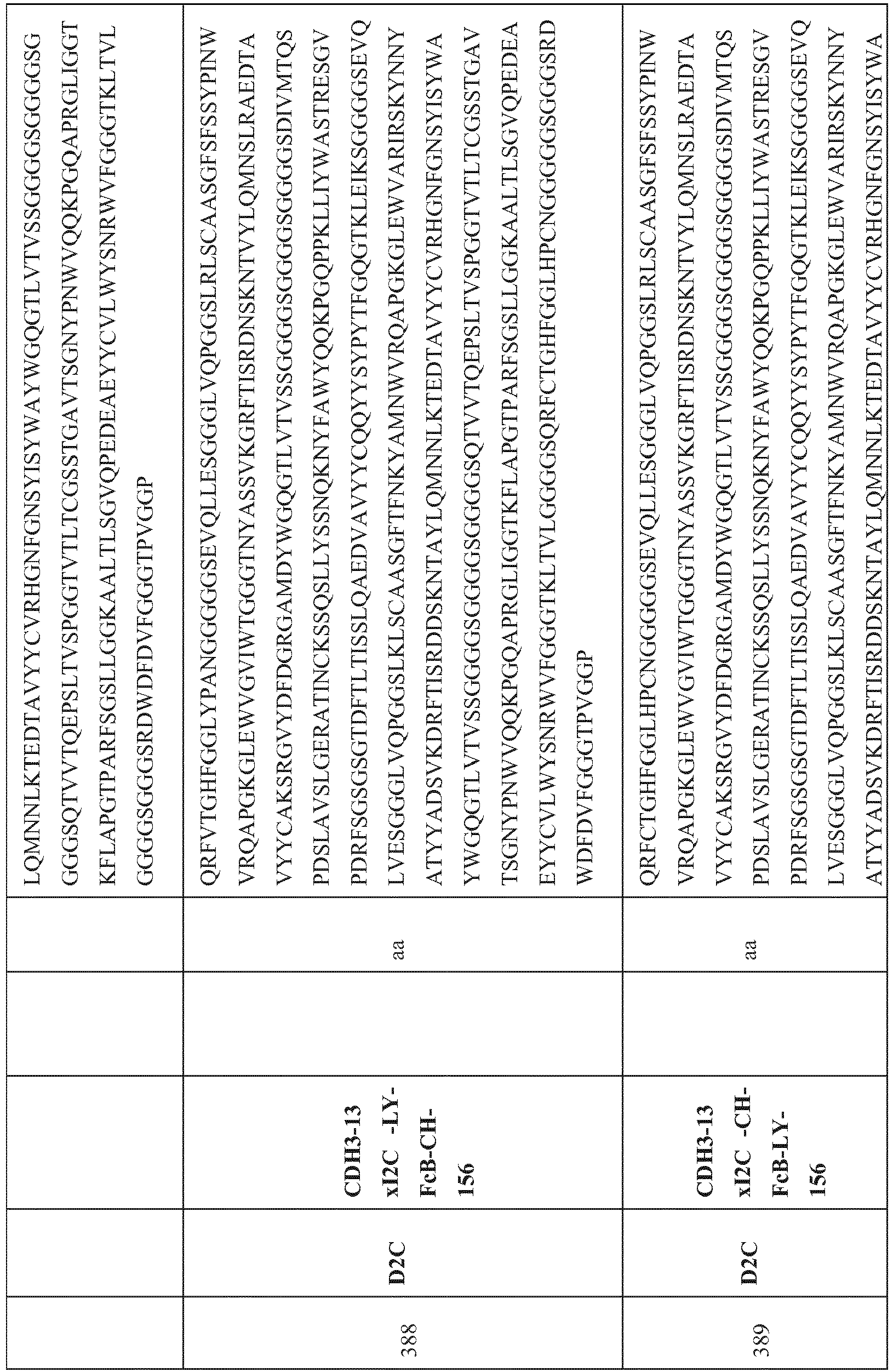 Figure imgb0094