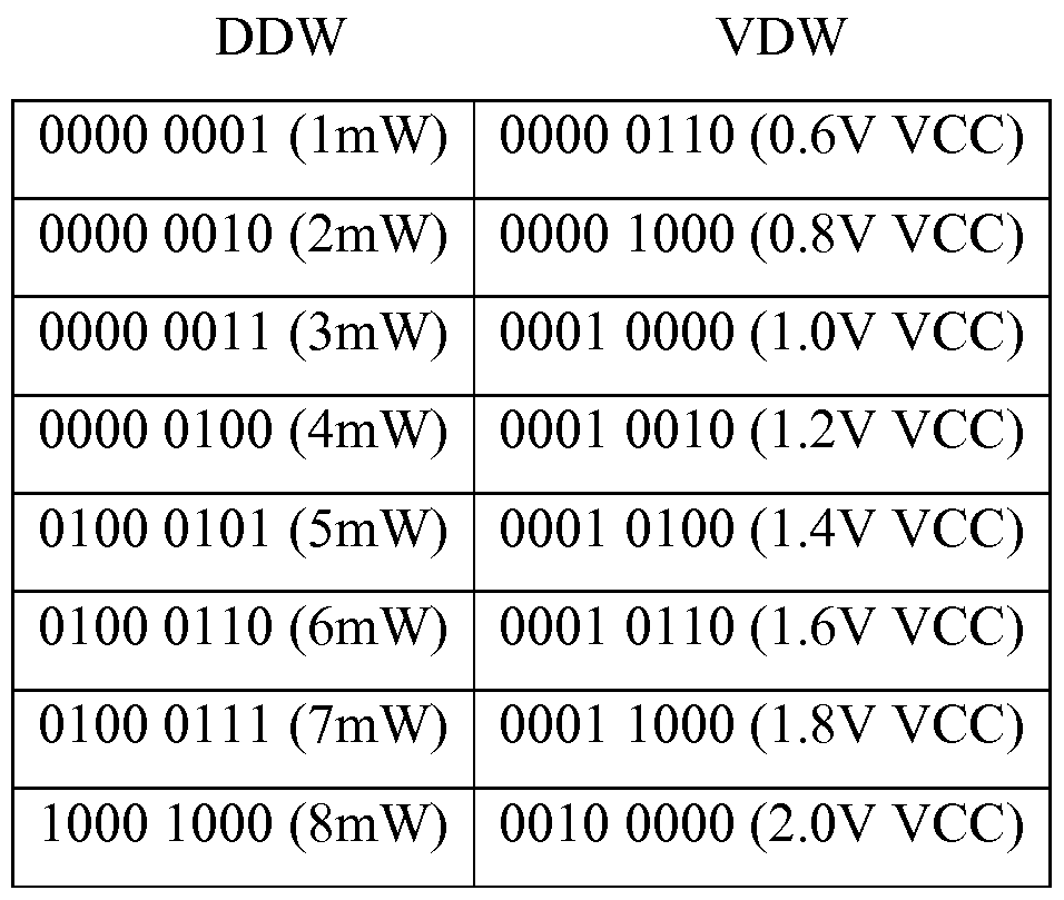 Figure imgf000005_0001