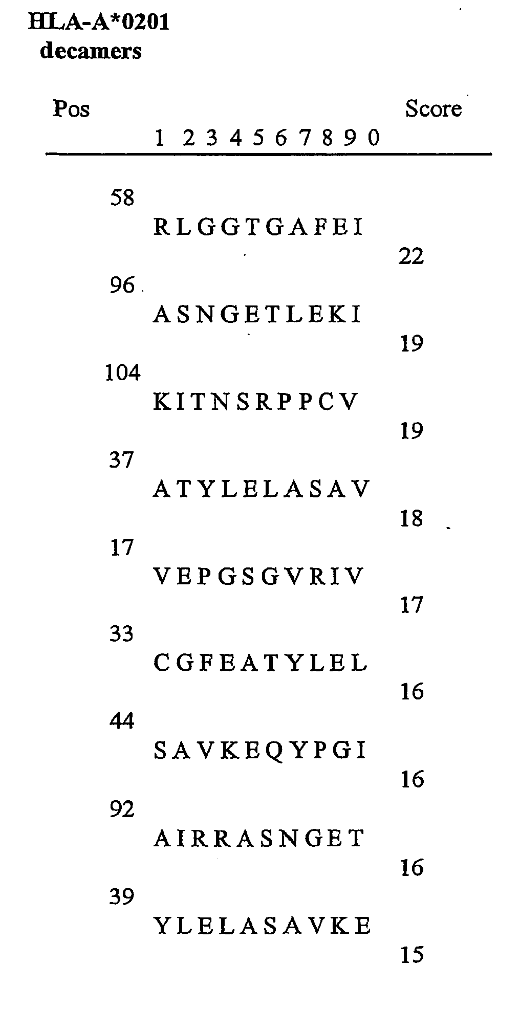 Figure imgb0004