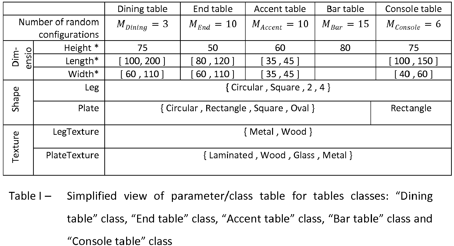 Figure imgb0016