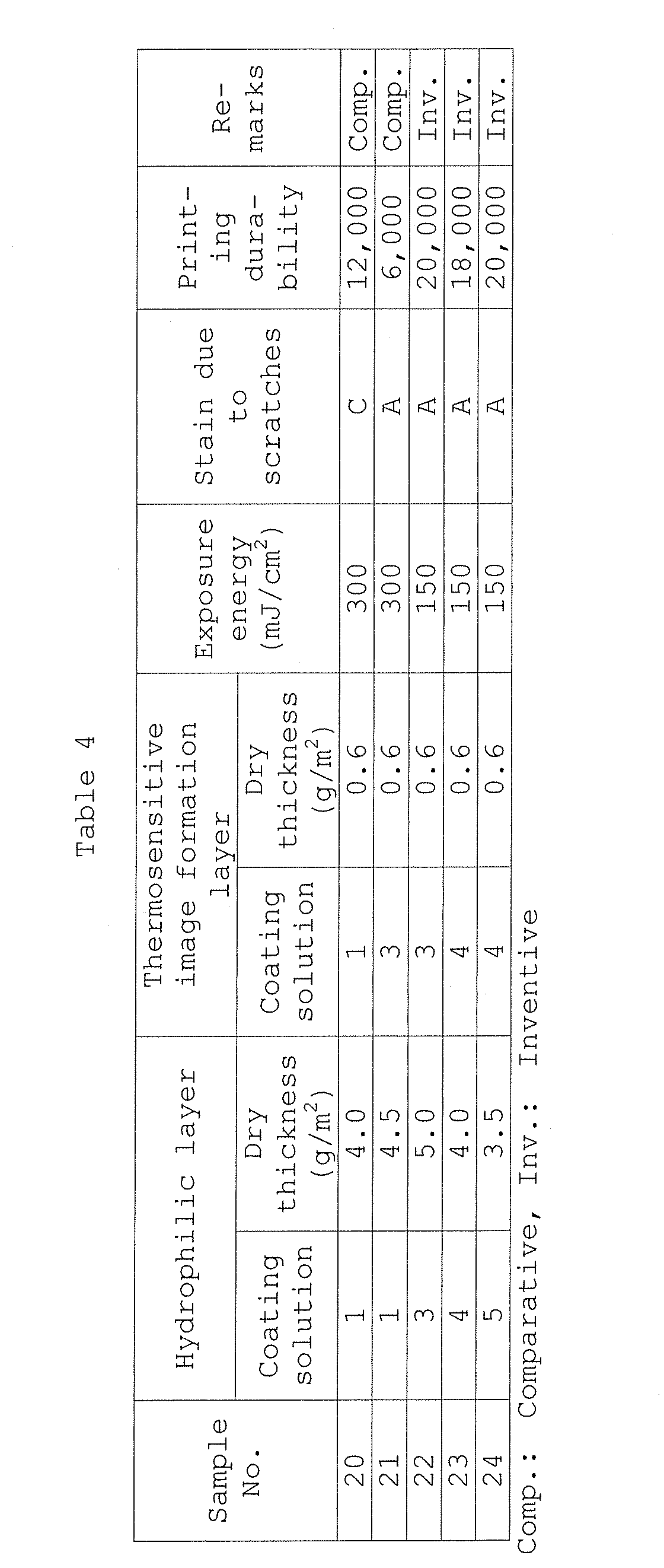 Figure 00610001