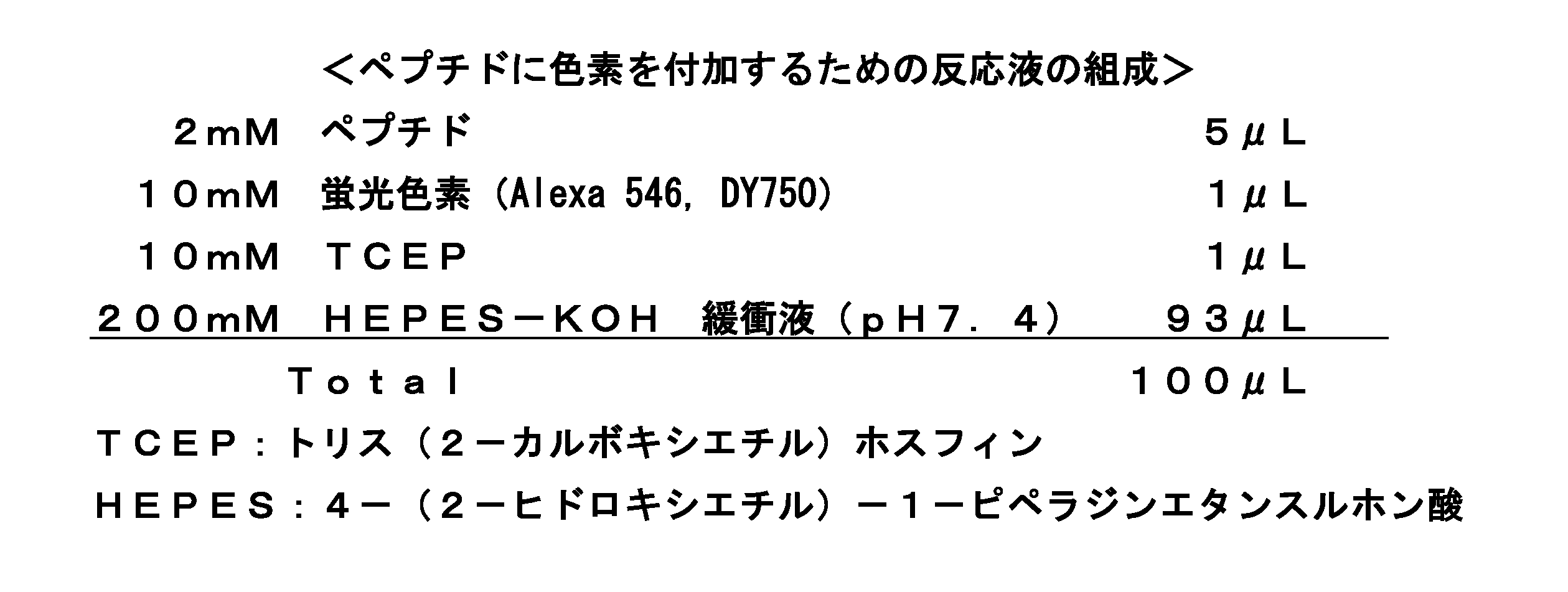 Figure JPOXMLDOC01-appb-T000005