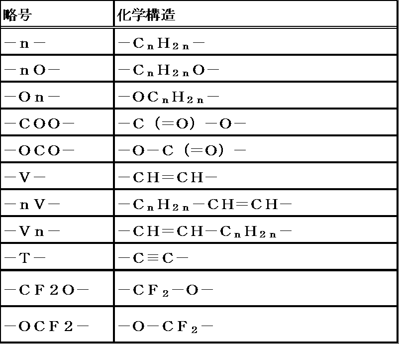 Figure JPOXMLDOC01-appb-T000107