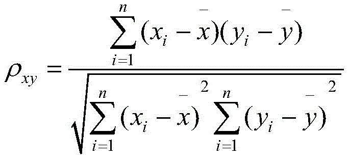 Figure BDA0002366895000000061