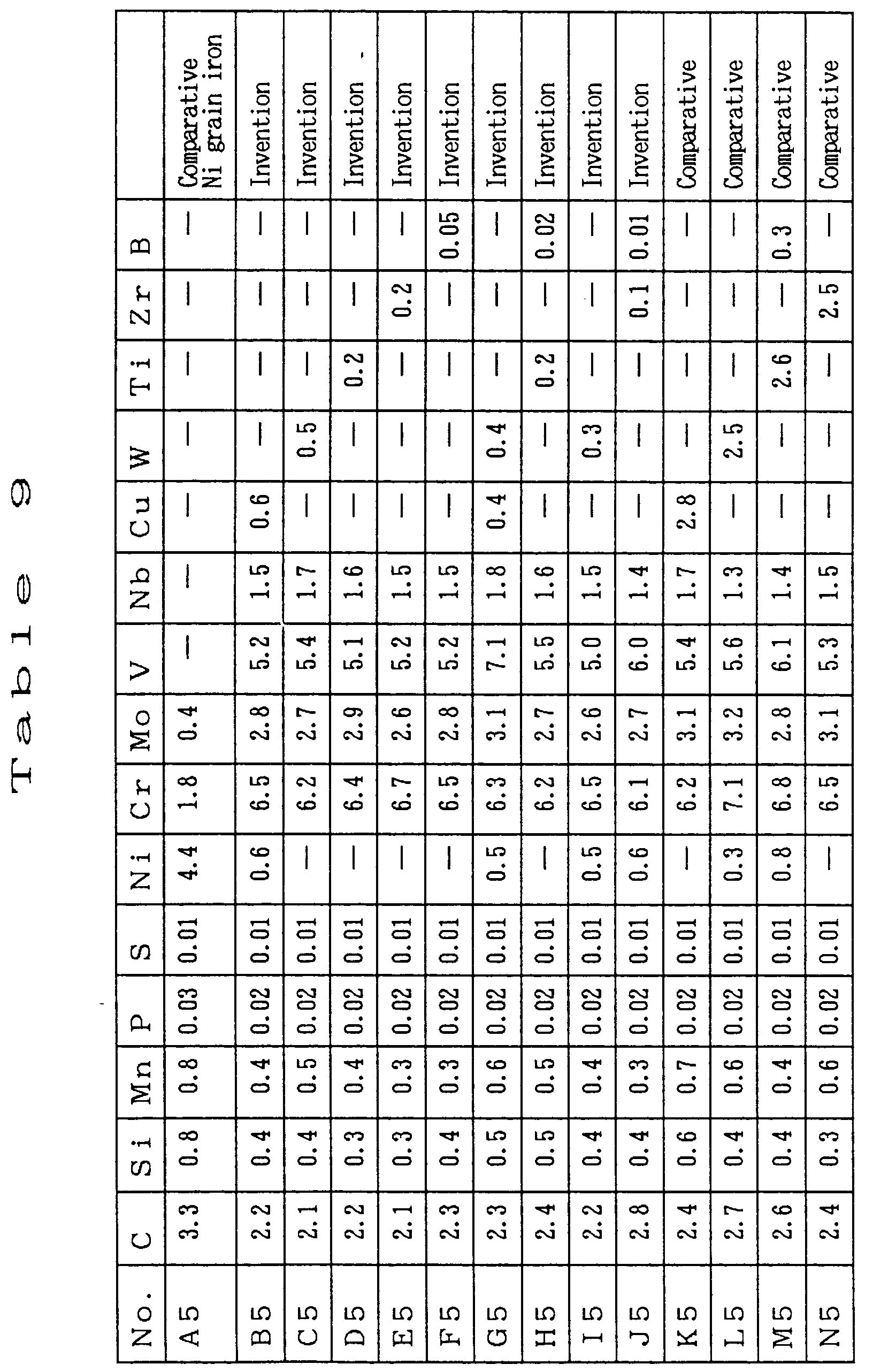 Figure imgb0011