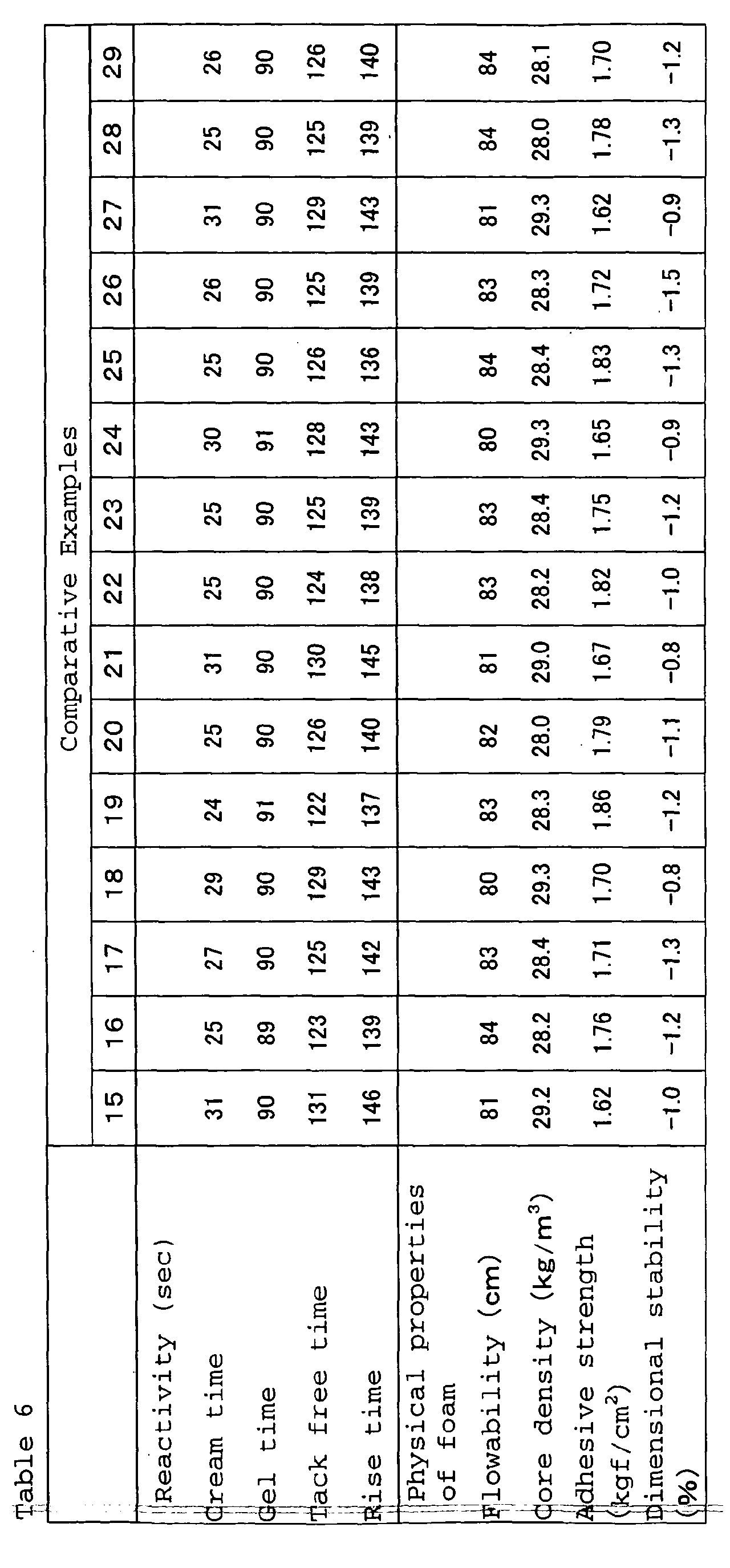 Figure 00670001