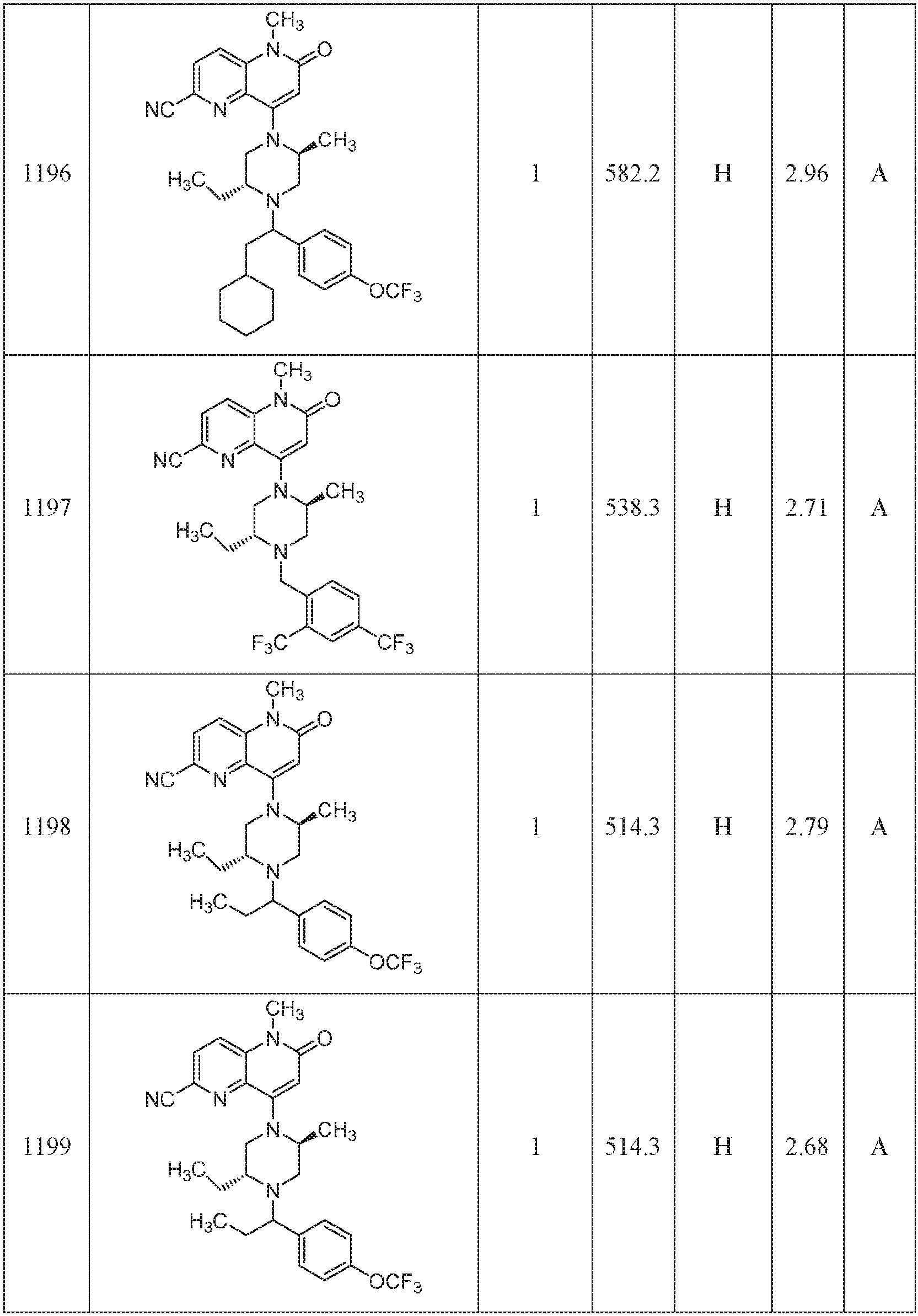 Figure imgb0809