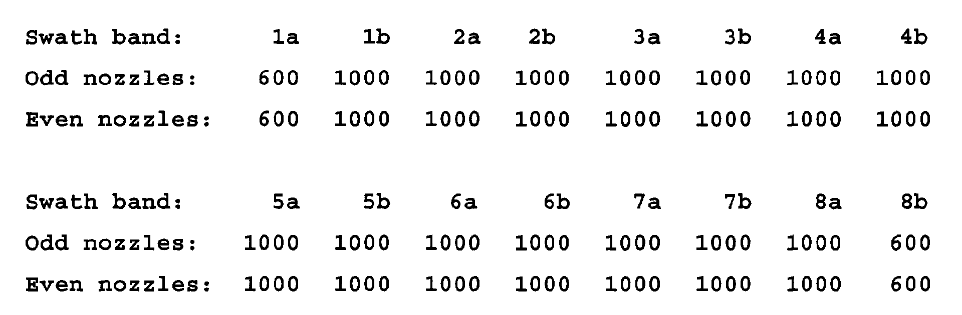 Figure 00230001