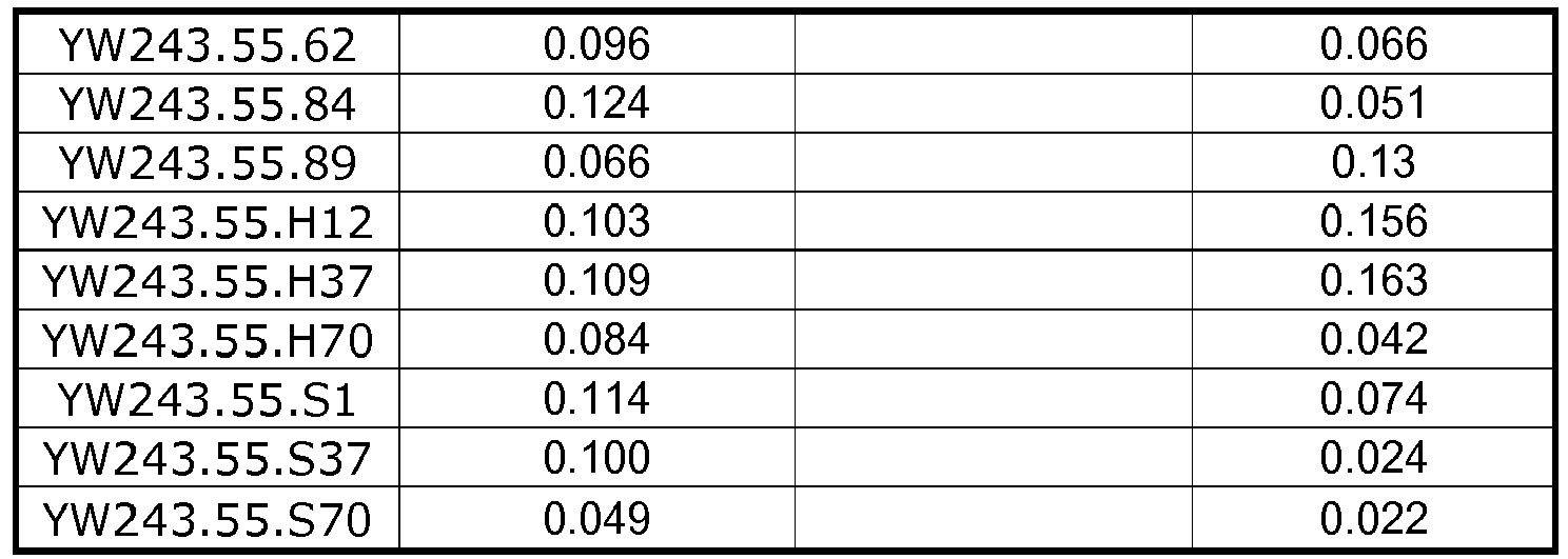 Figure imgb0003