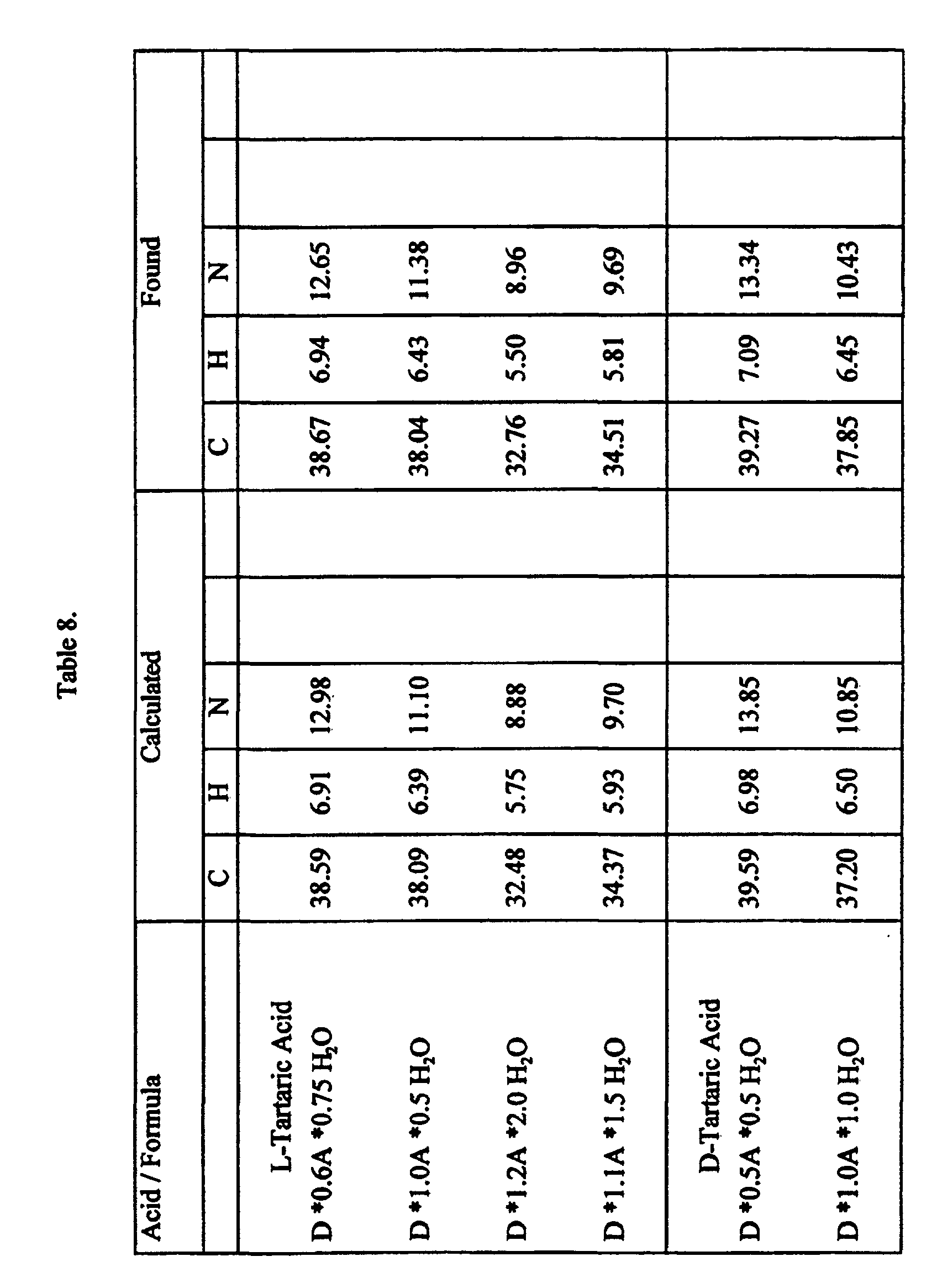Figure 00920001