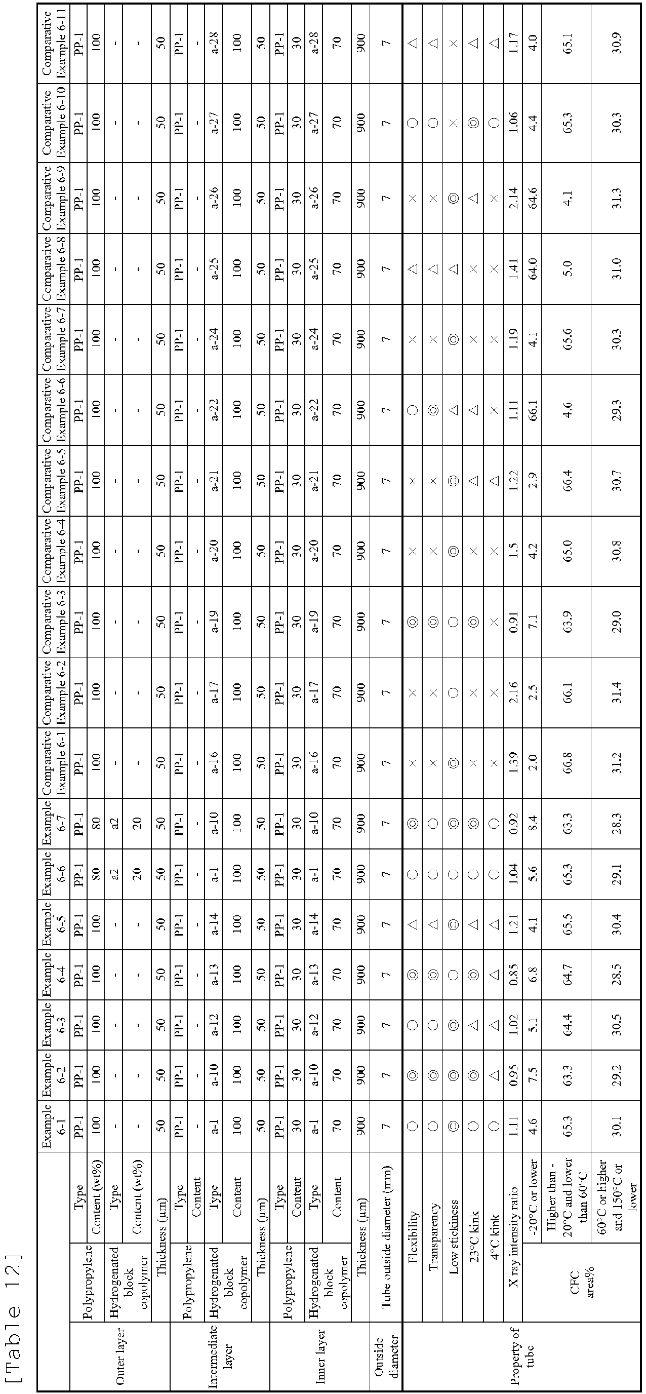 Figure imgb0011