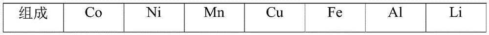 Figure SMS_1
