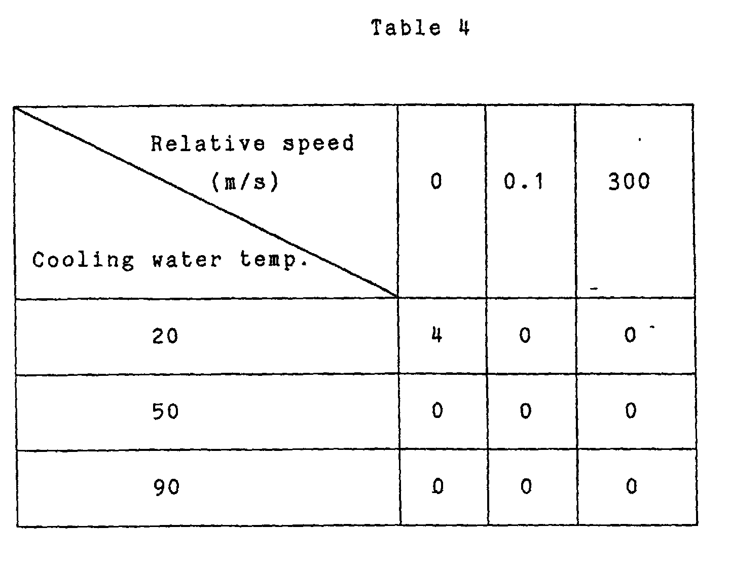 Figure 00400001