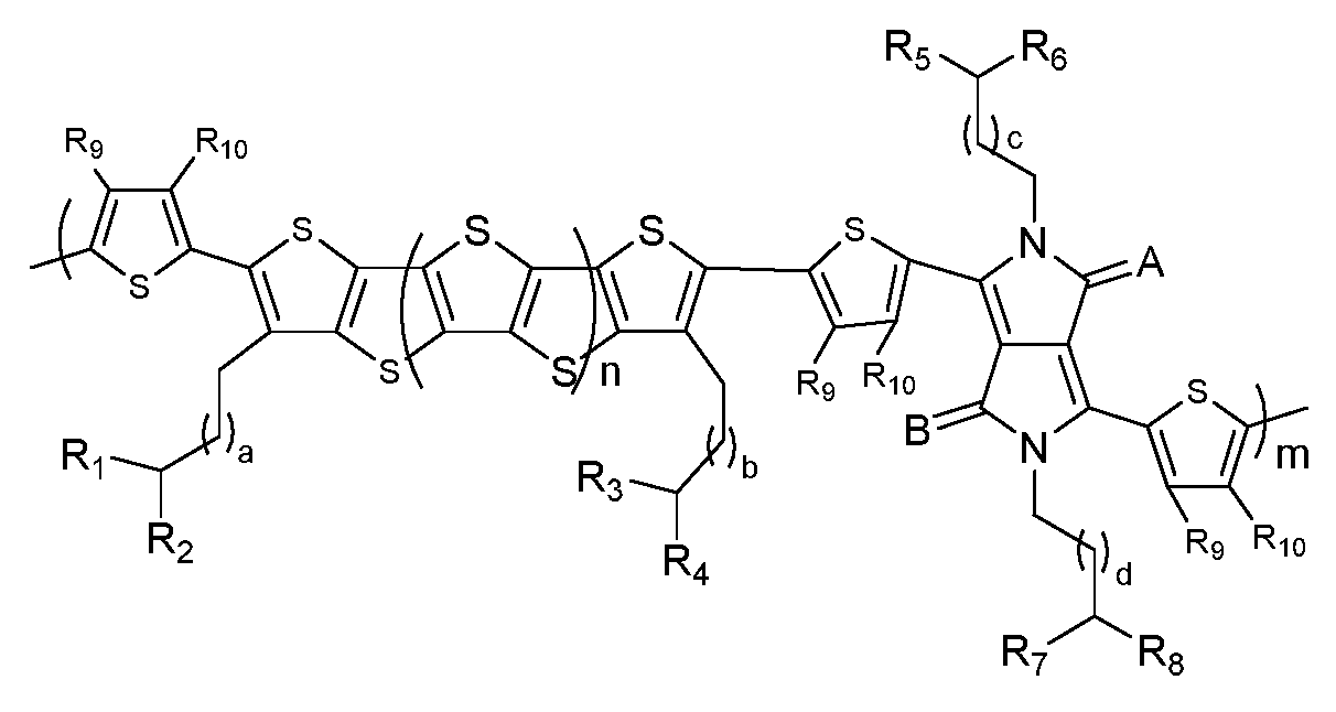 Figure pct00072