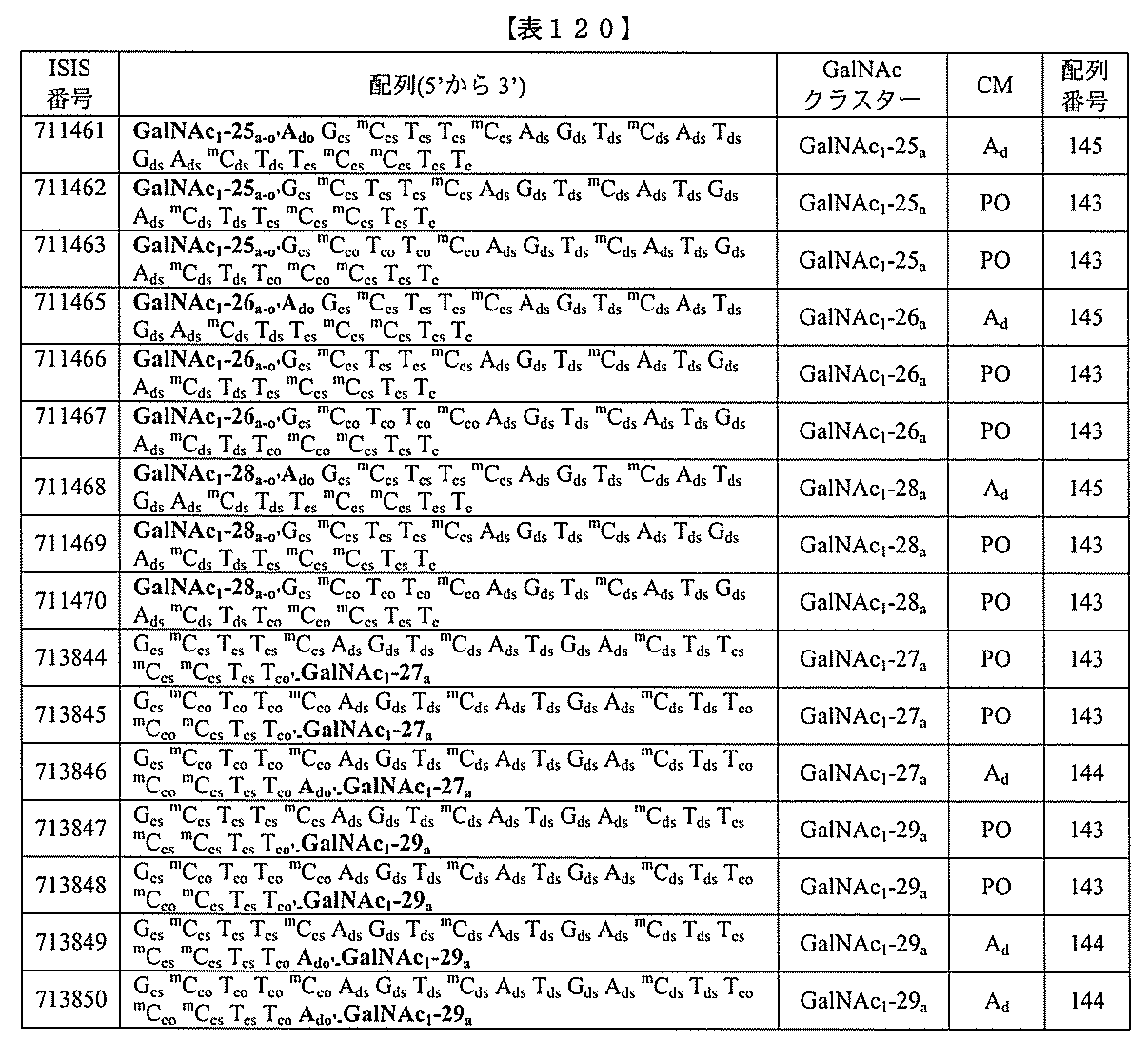 Figure 2022017514000464