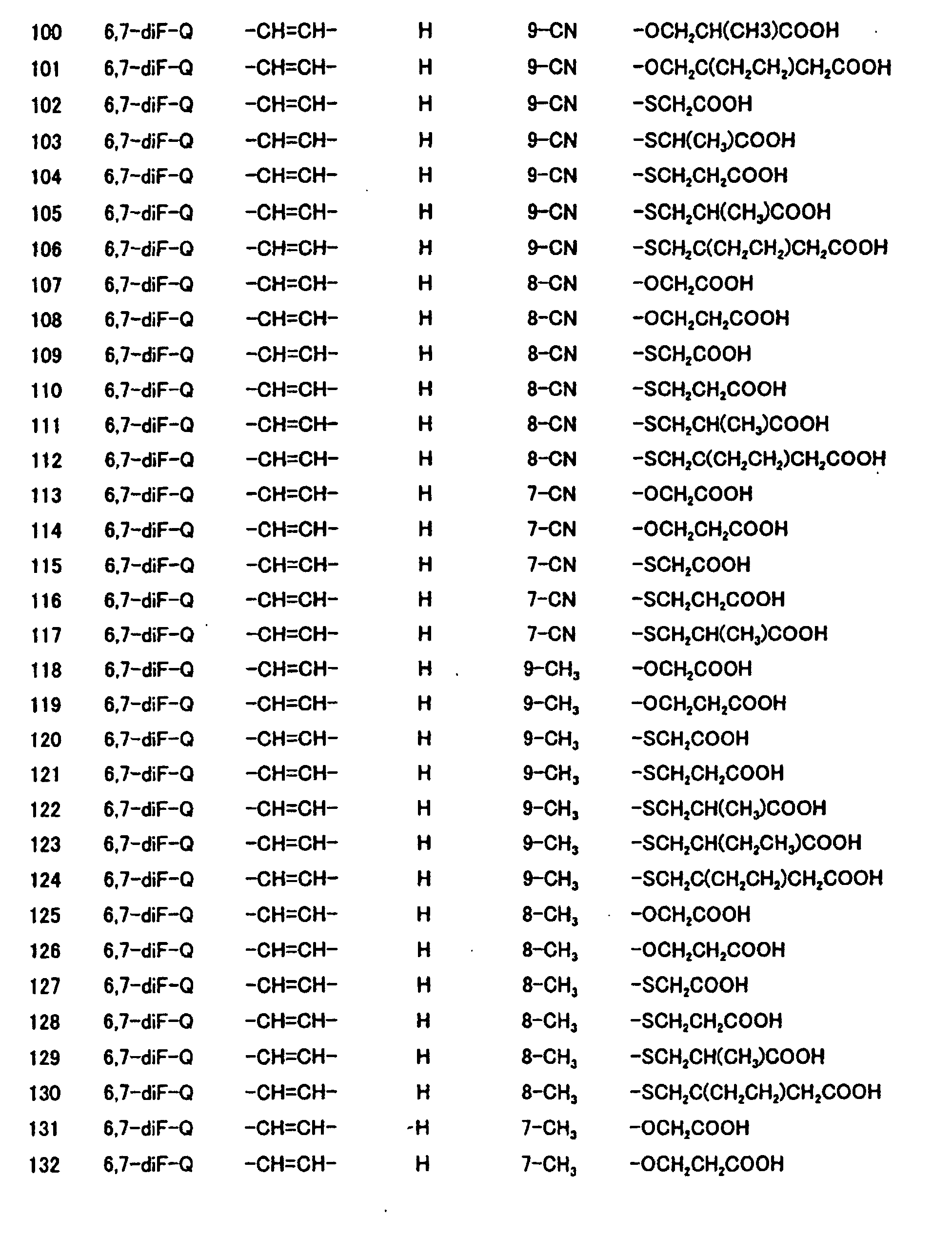 Figure 00320001