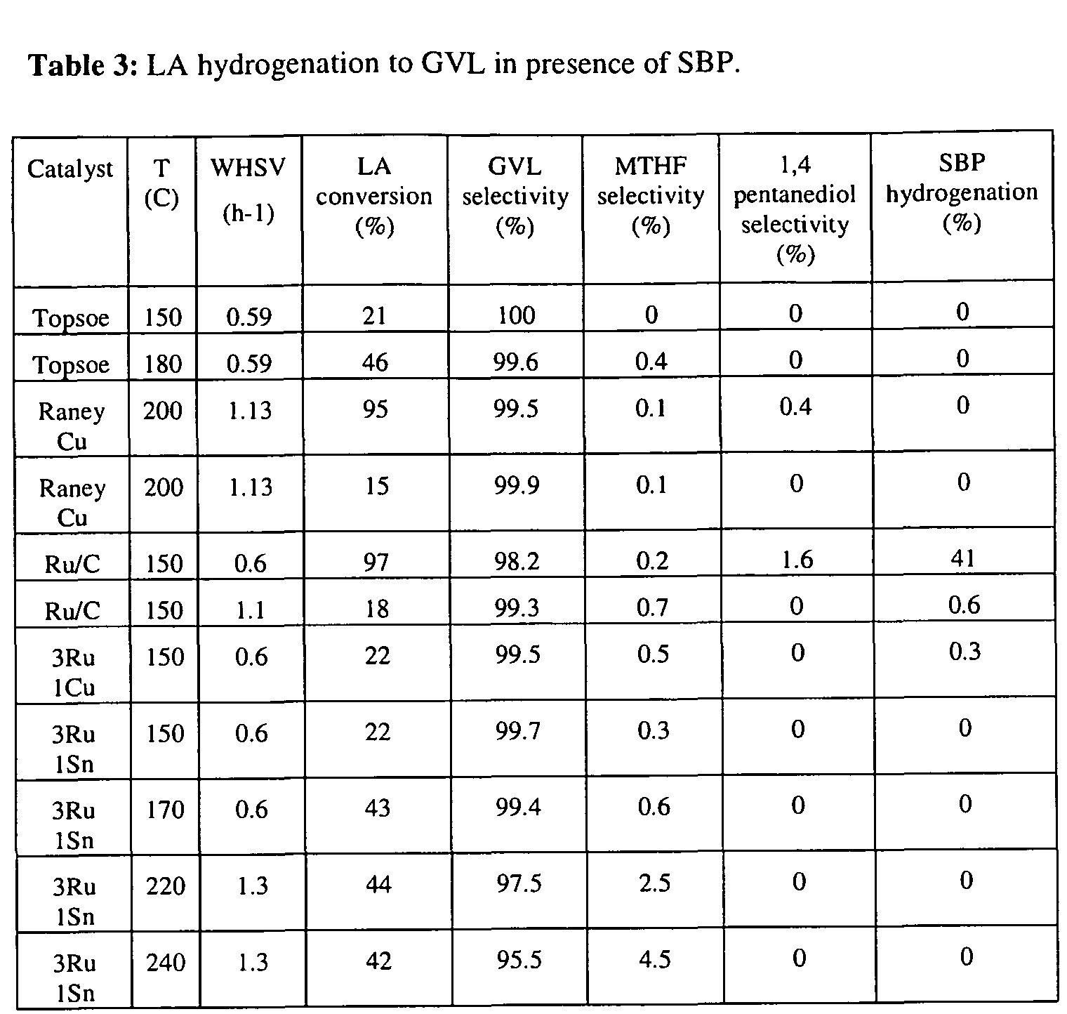 Figure imgf000050_0001