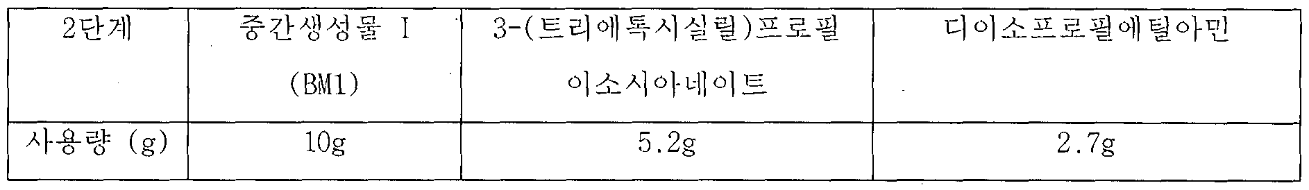 Figure imgf000107_0002