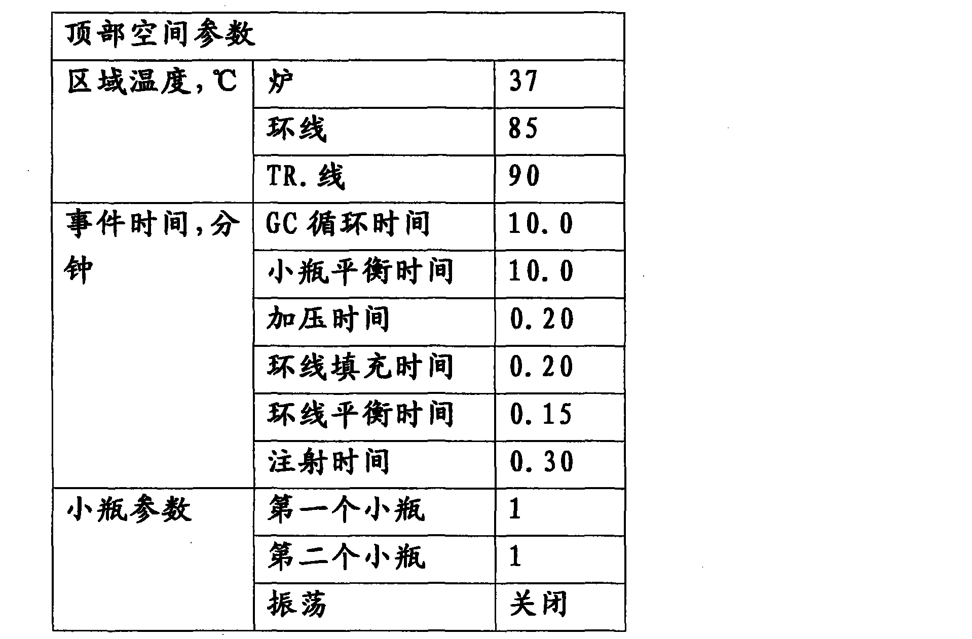Figure CN101091019BD00181