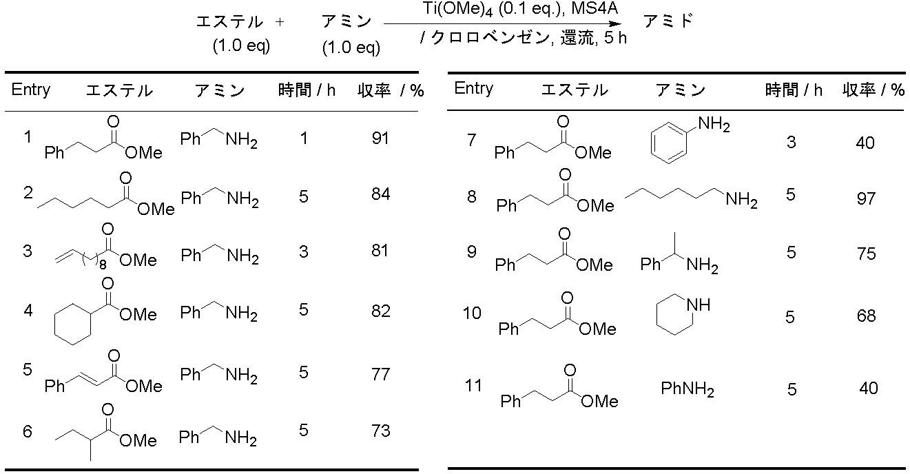 Figure JPOXMLDOC01-appb-T000013