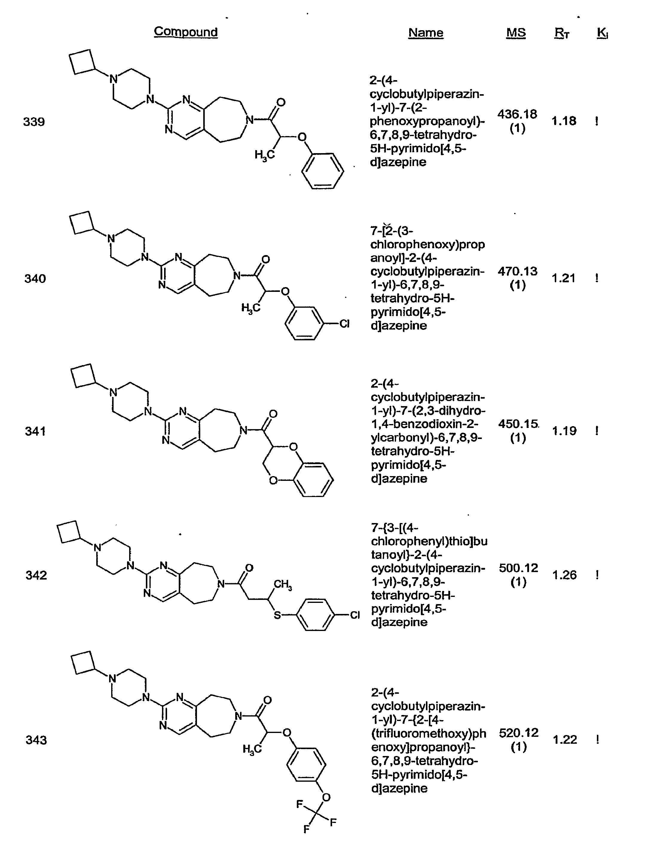 Figure imgf000127_0001