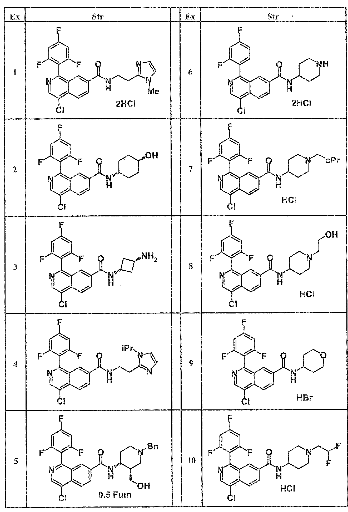 Figure JPOXMLDOC01-appb-T000021