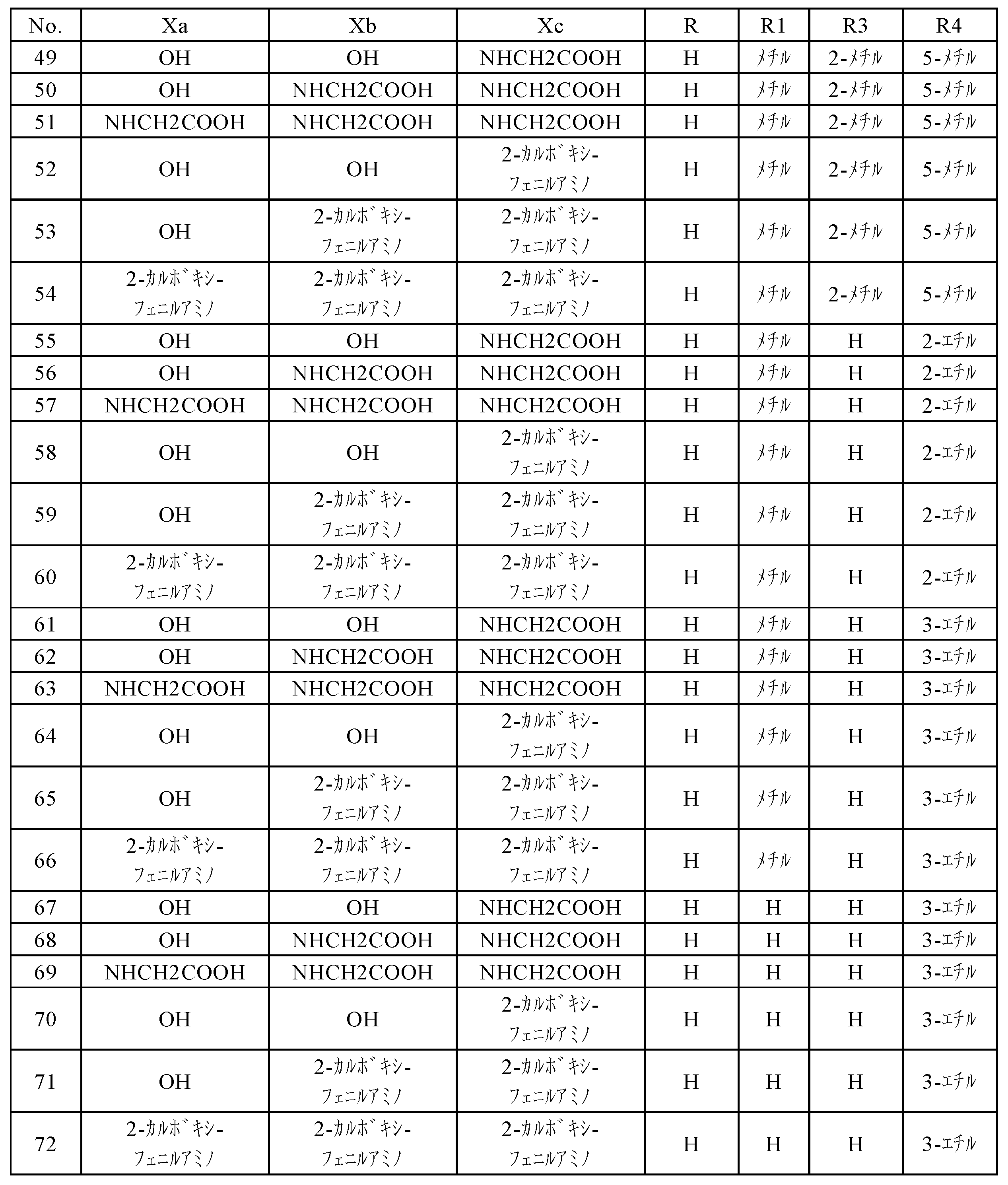 Figure JPOXMLDOC01-appb-I000016