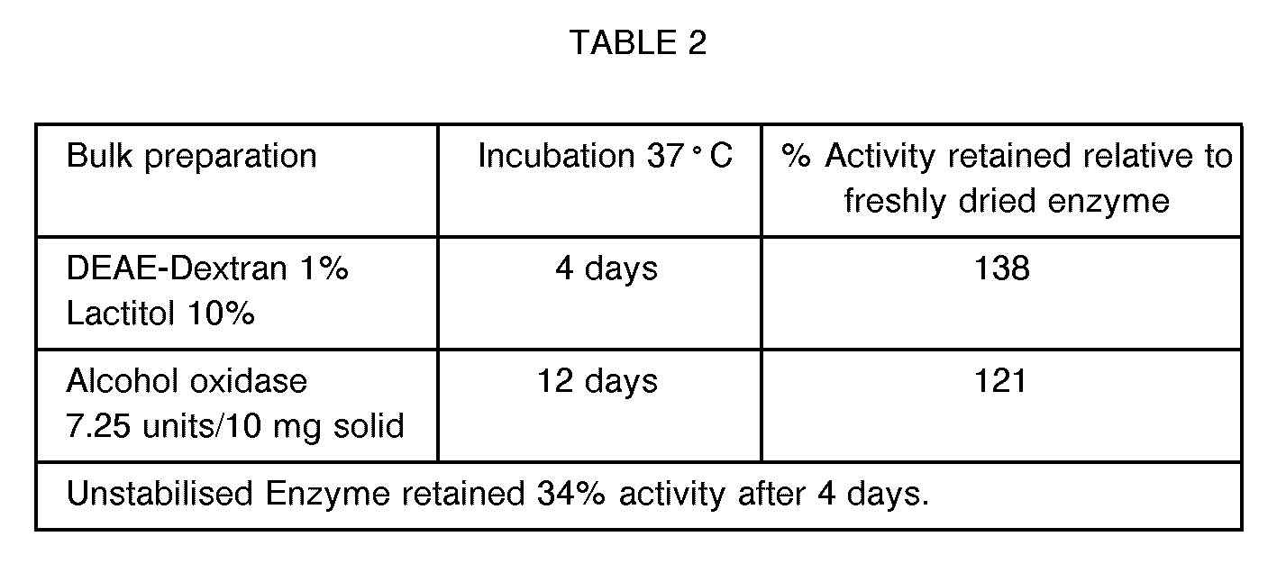 Figure imgb0019