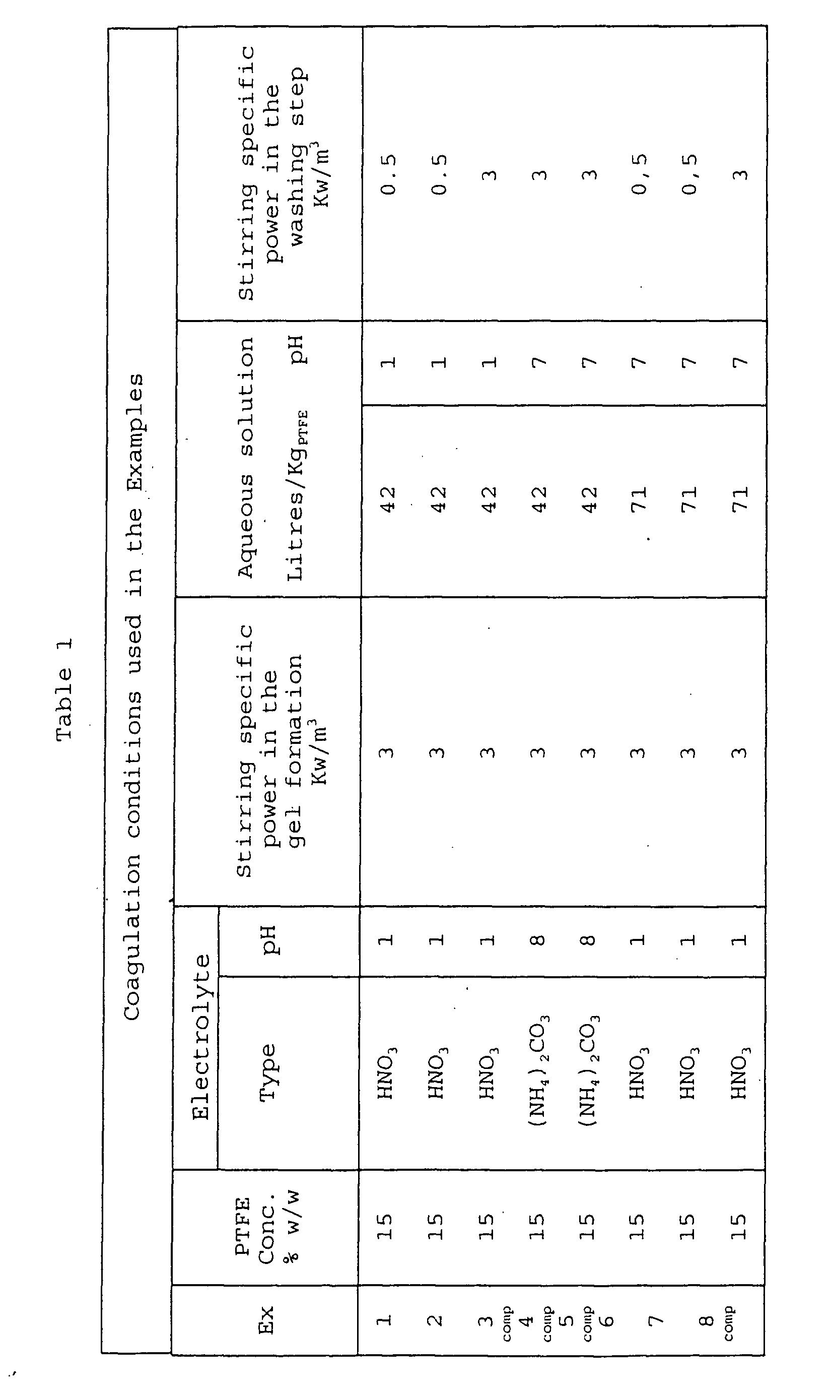 Figure imgb0001