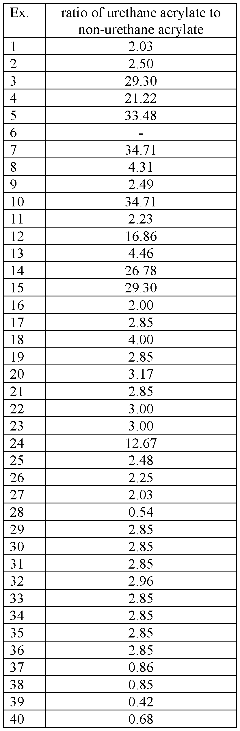Figure imgf000012_0001