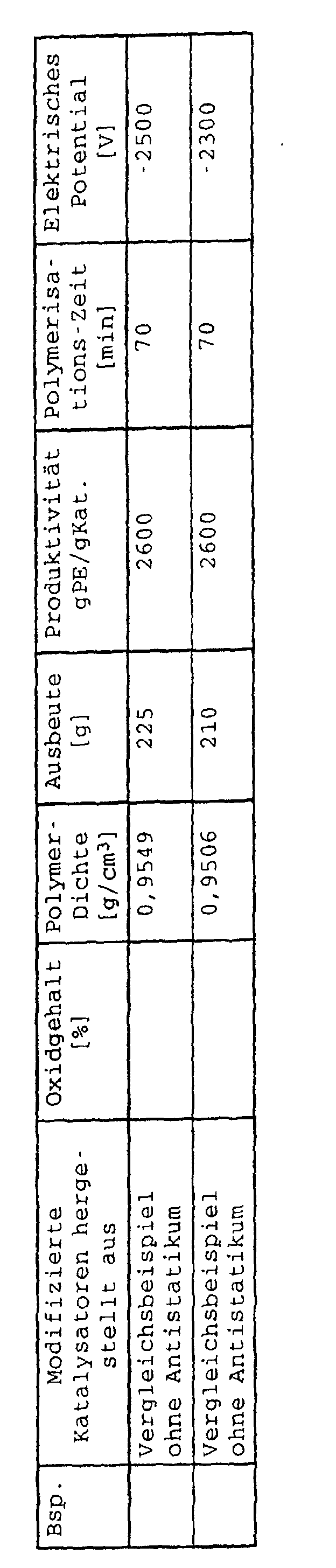 Figure 00170001