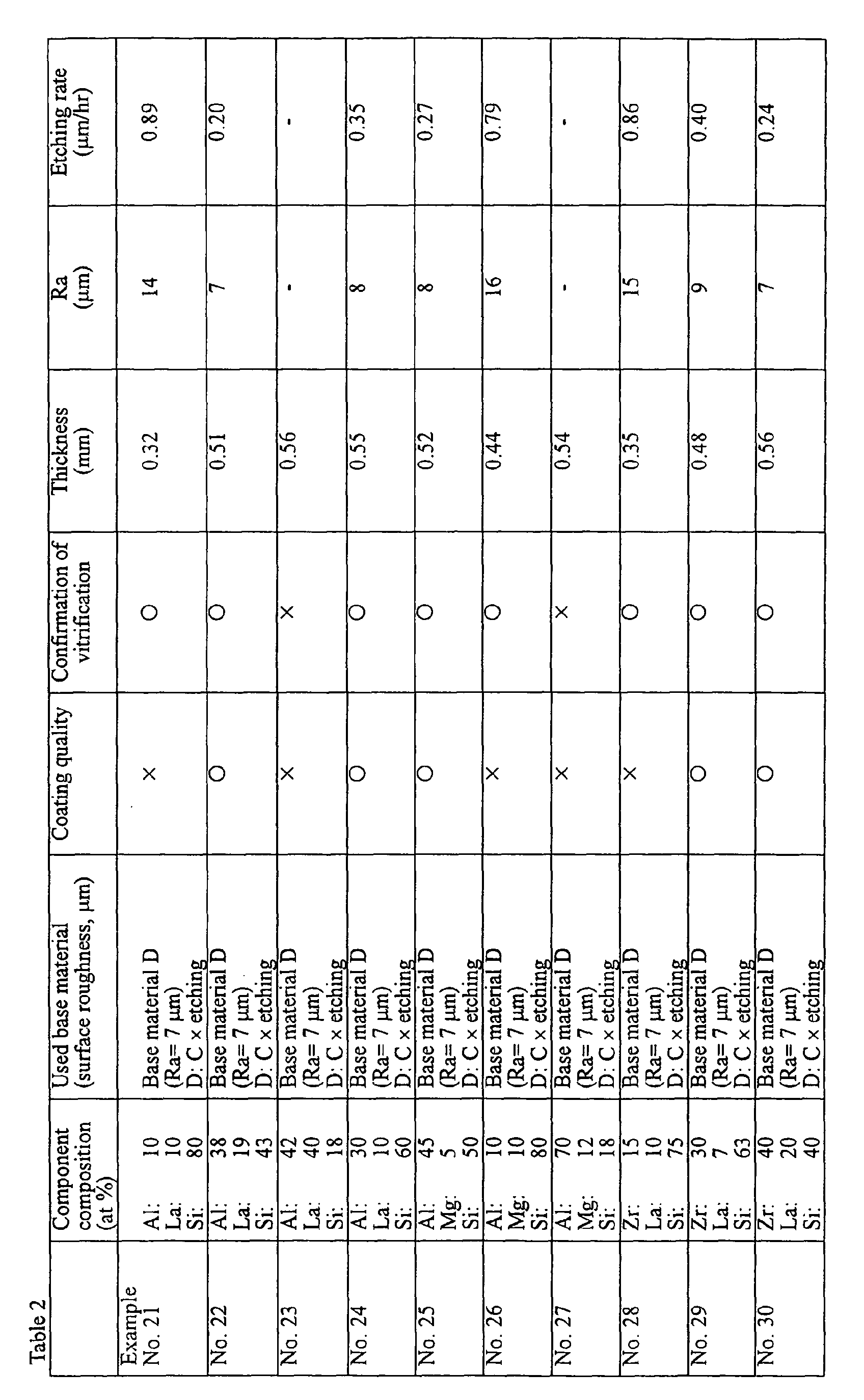 Figure 00290001