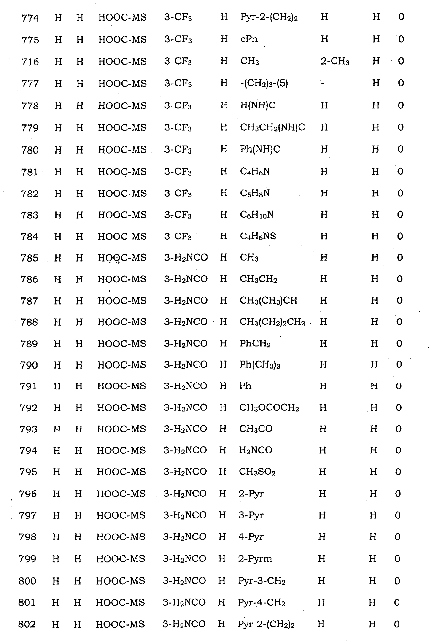 Figure 00480001