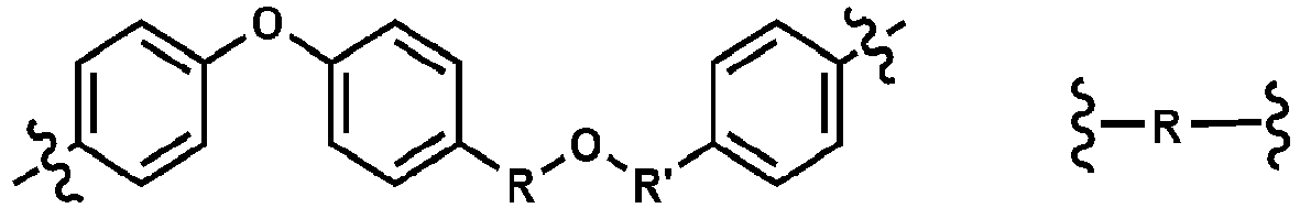 Figure imgb0068