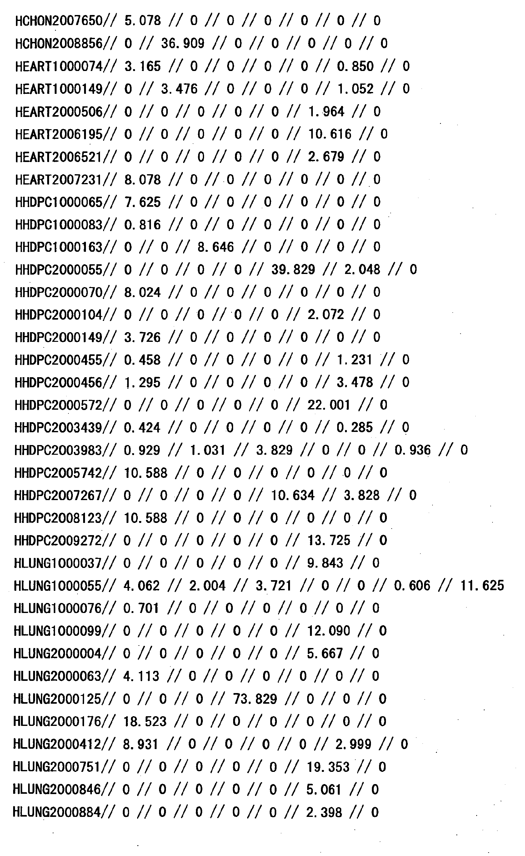 Figure 33110001