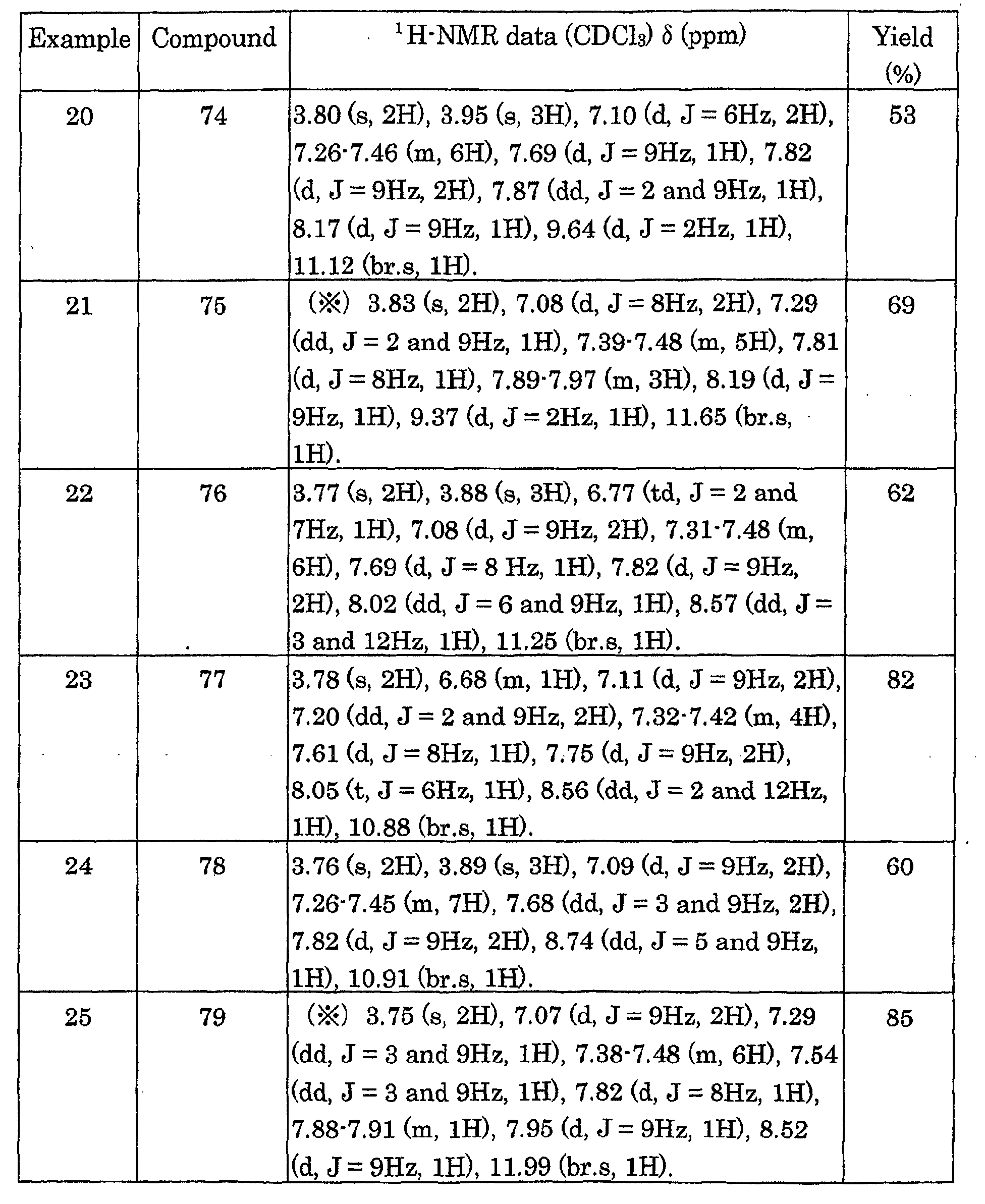 Figure 00570001