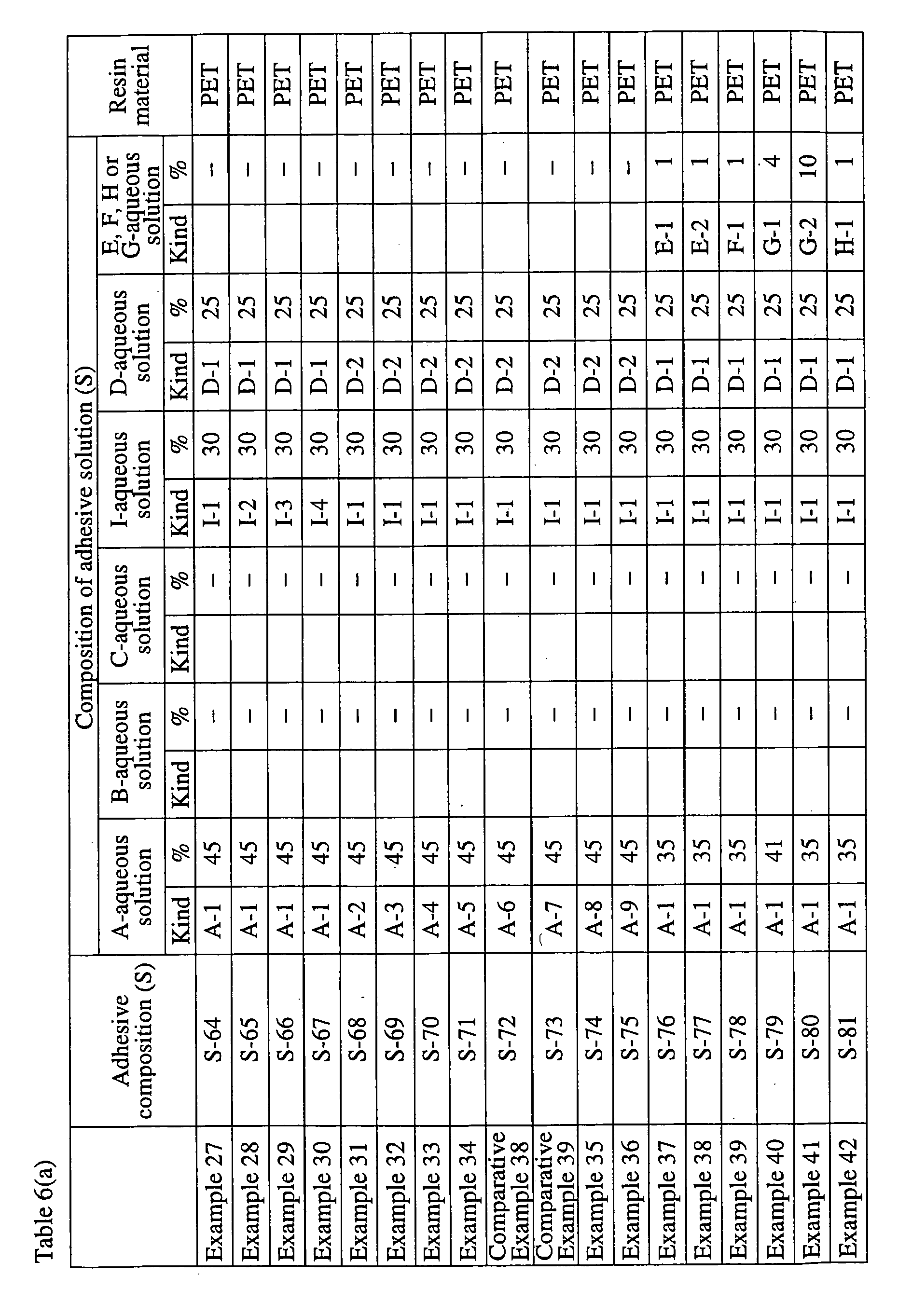 Figure imgb0045