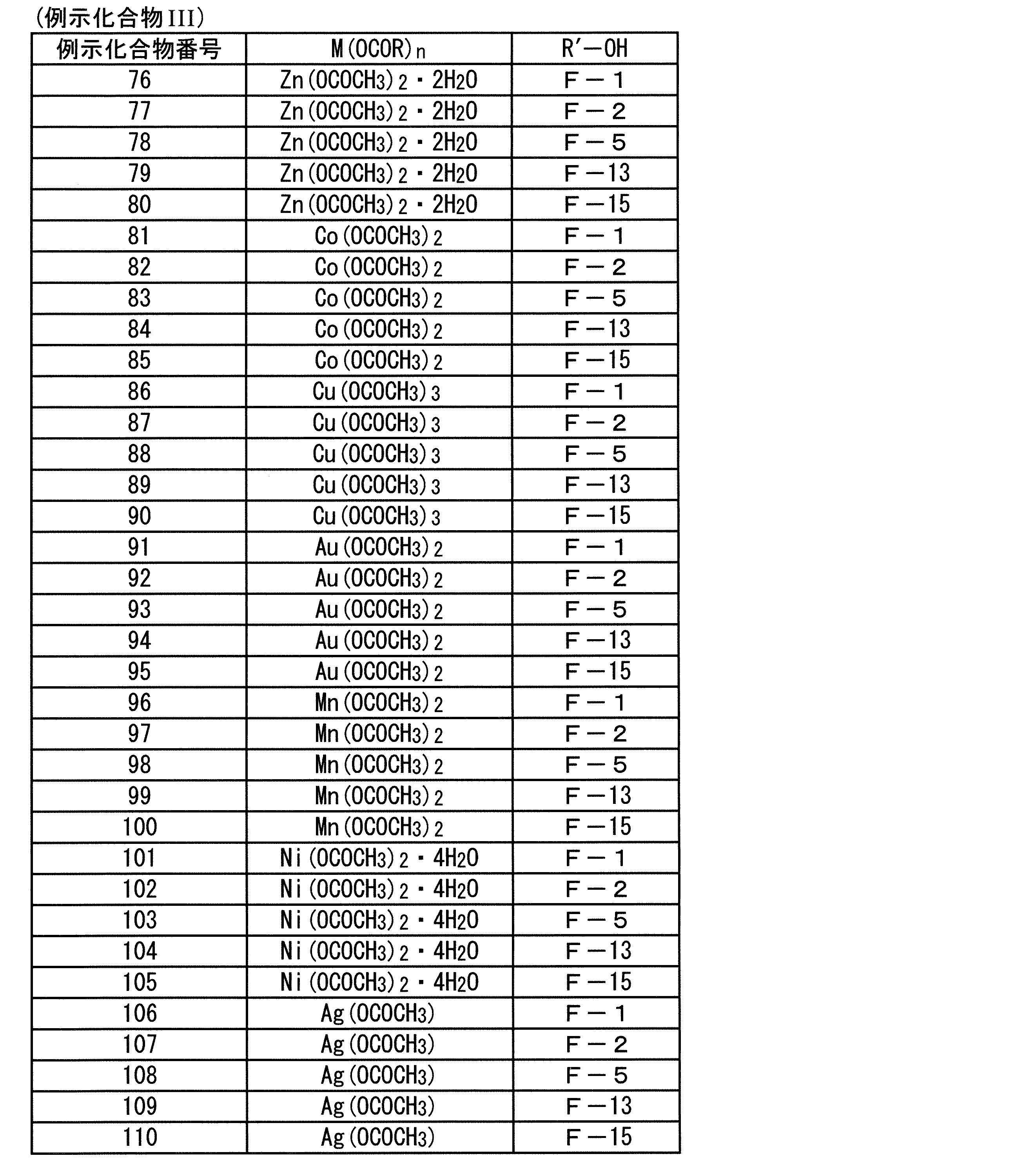 Figure JPOXMLDOC01-appb-C000005