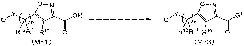 Figure JPOXMLDOC01-appb-I000008