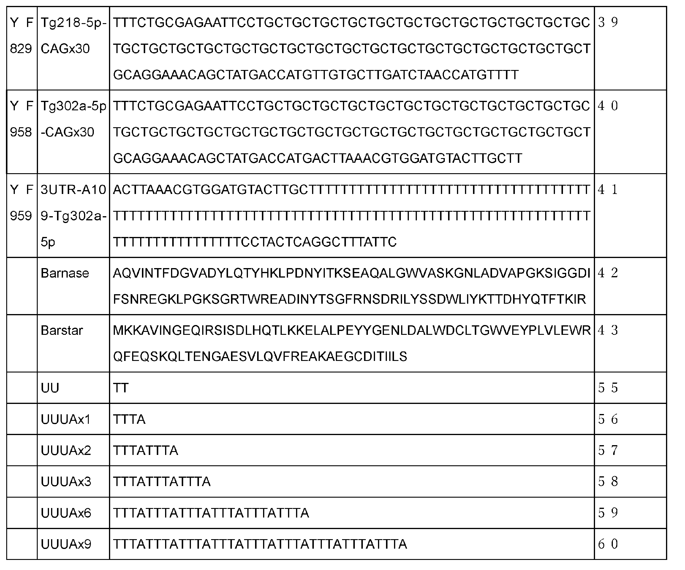 Figure JPOXMLDOC01-appb-T000004