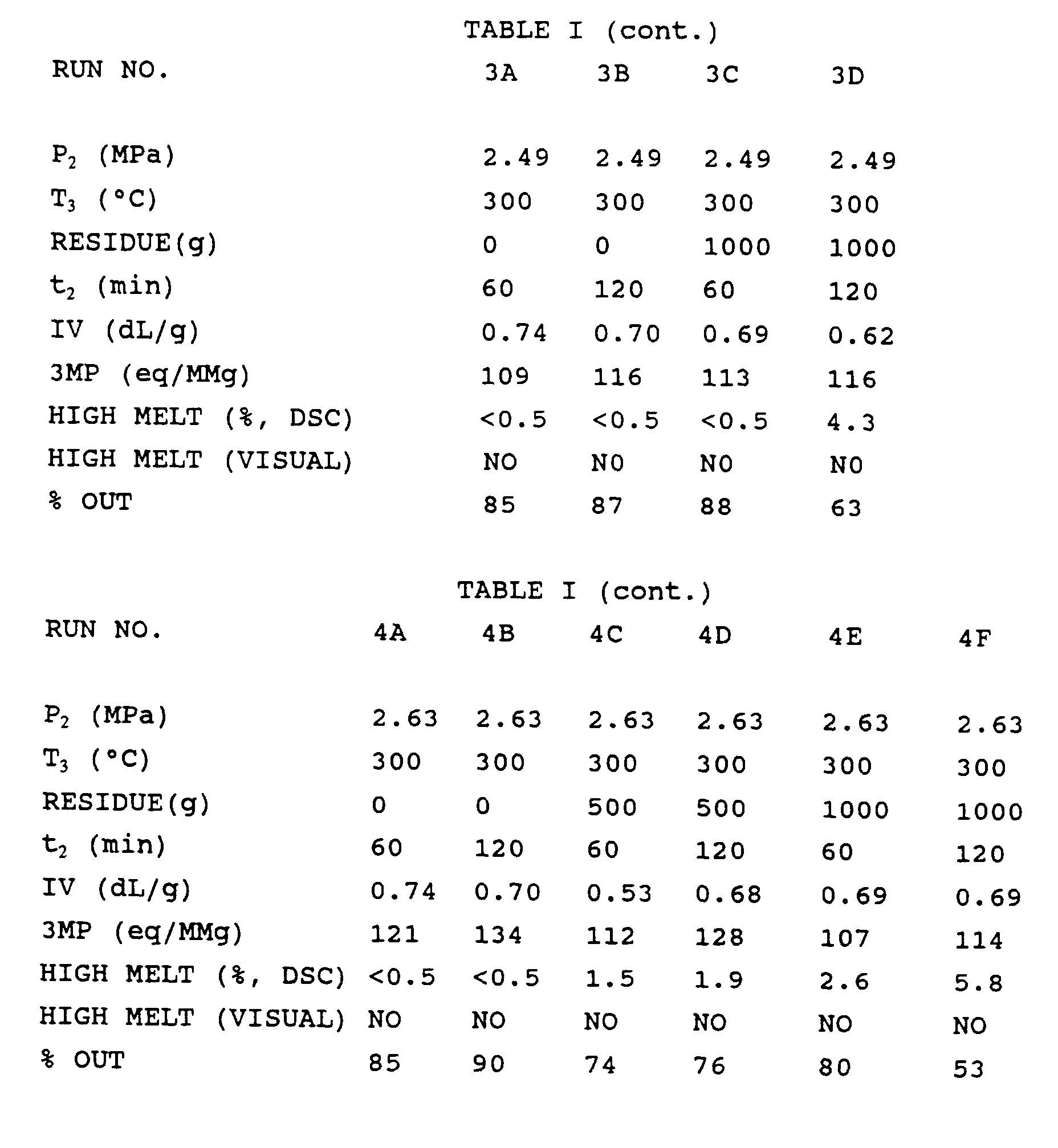 Figure 00130001