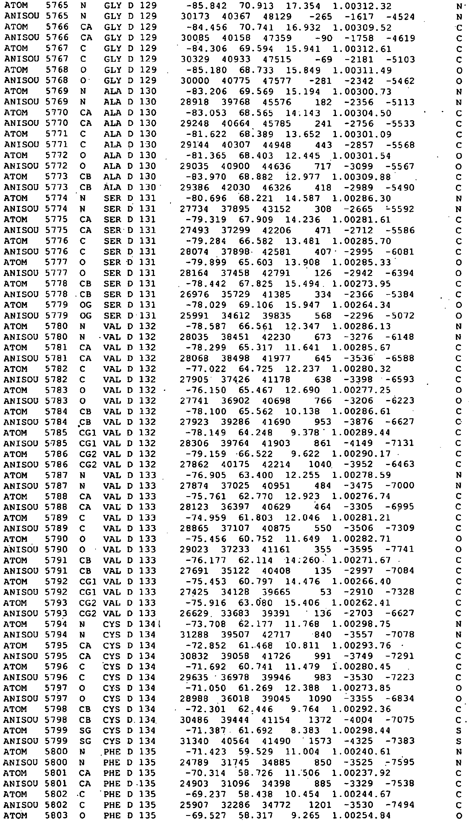 Figure imgb0151