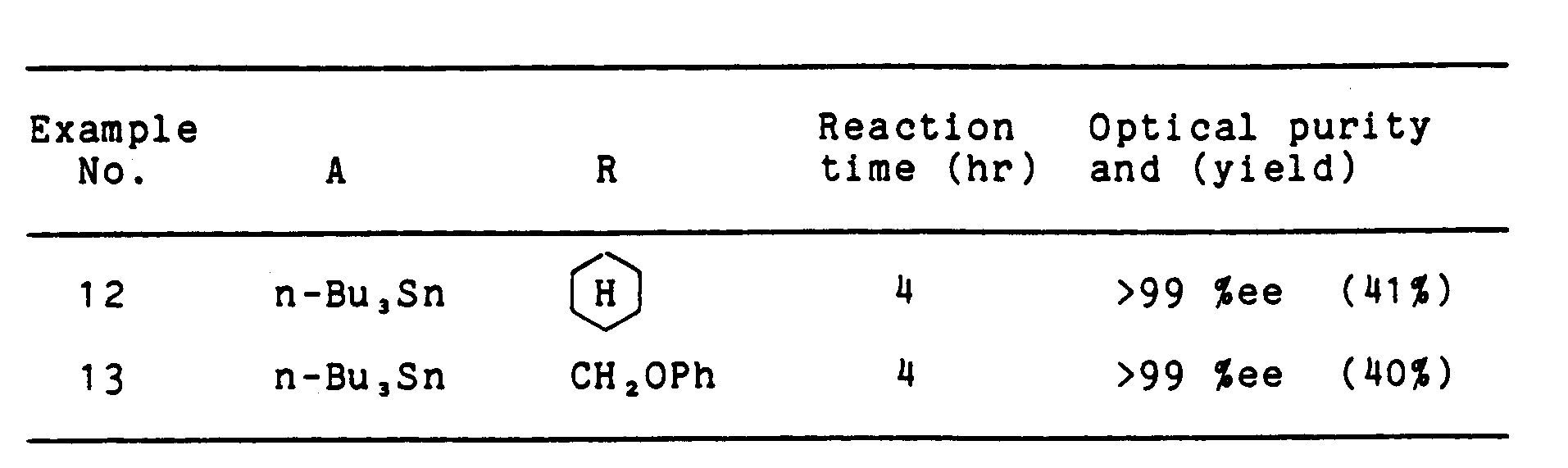 Figure imgb0097