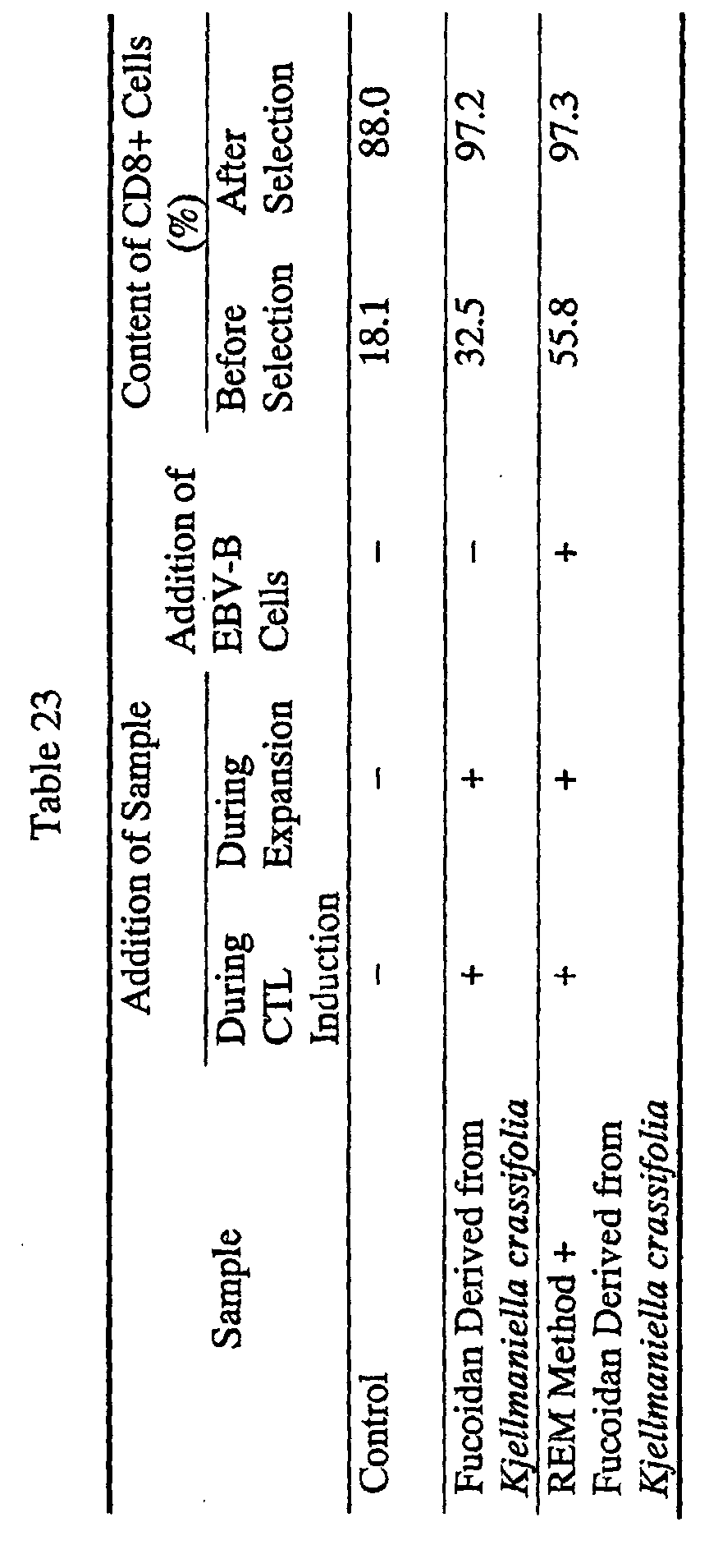 Figure 01230001