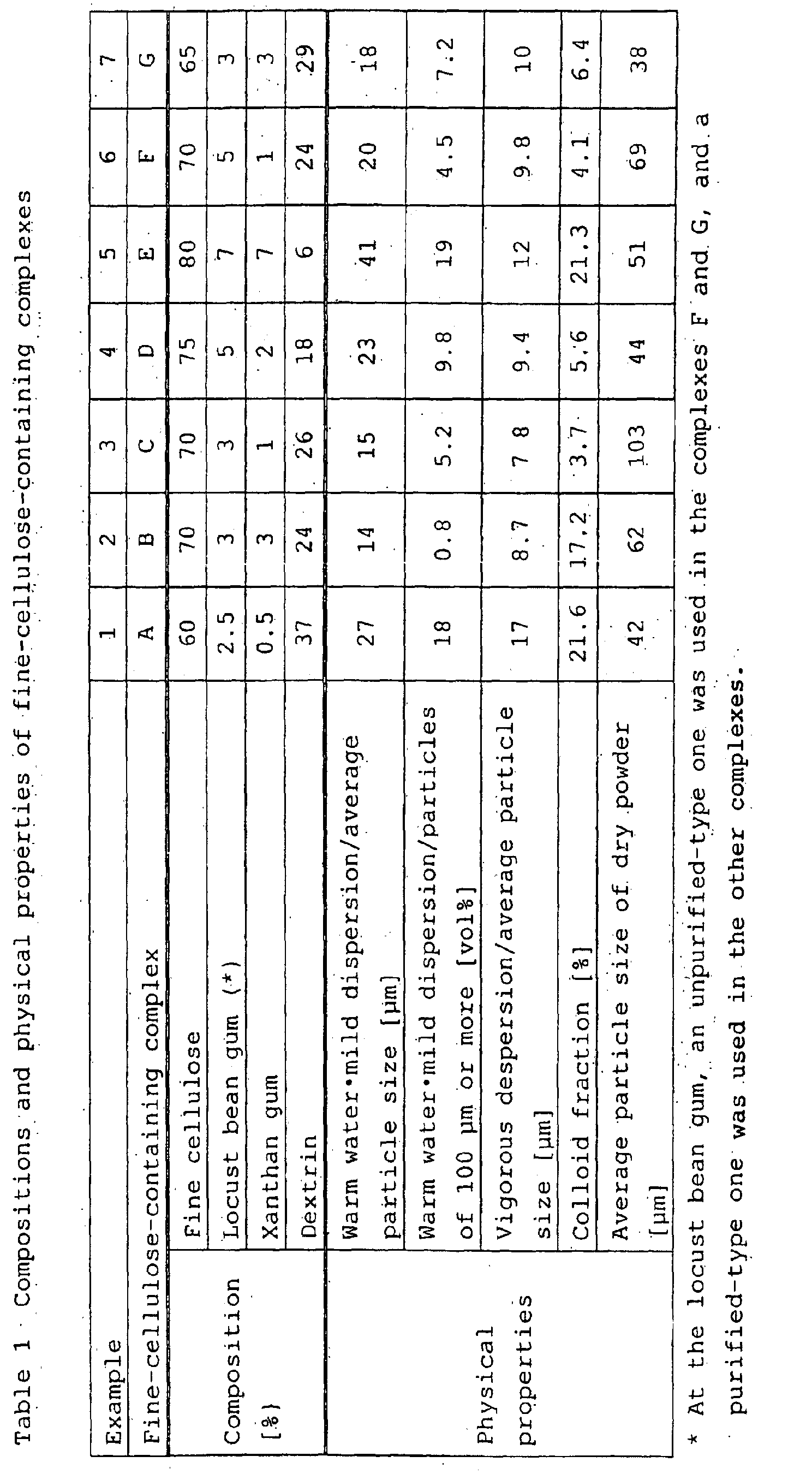 Figure 00500001