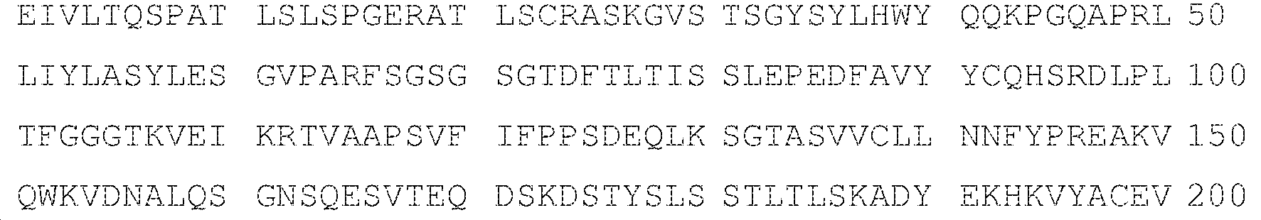 Figure pct00087