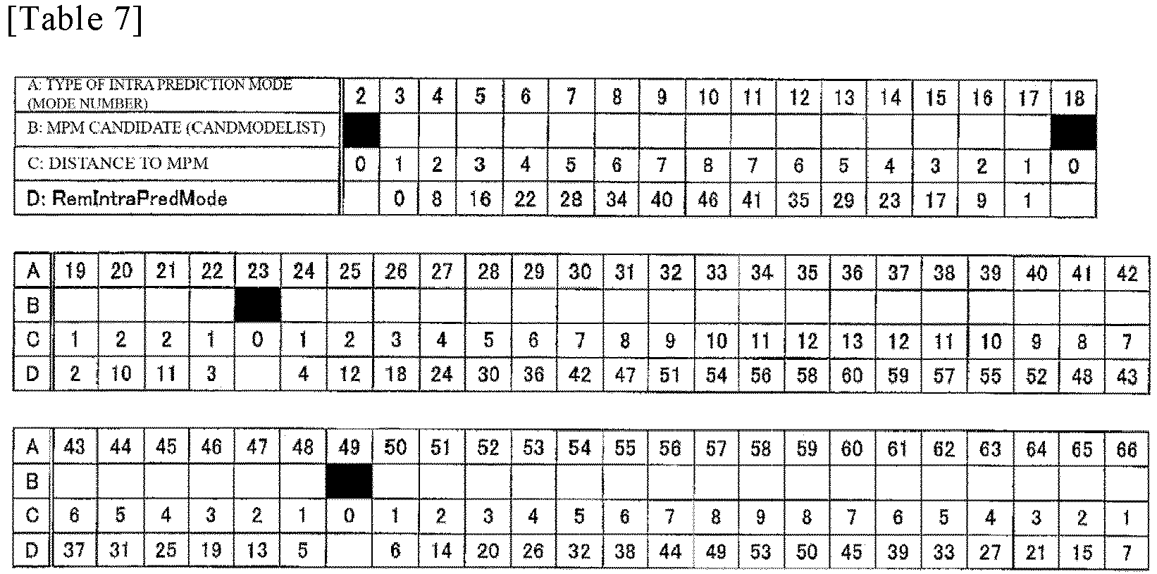 Figure imgb0010